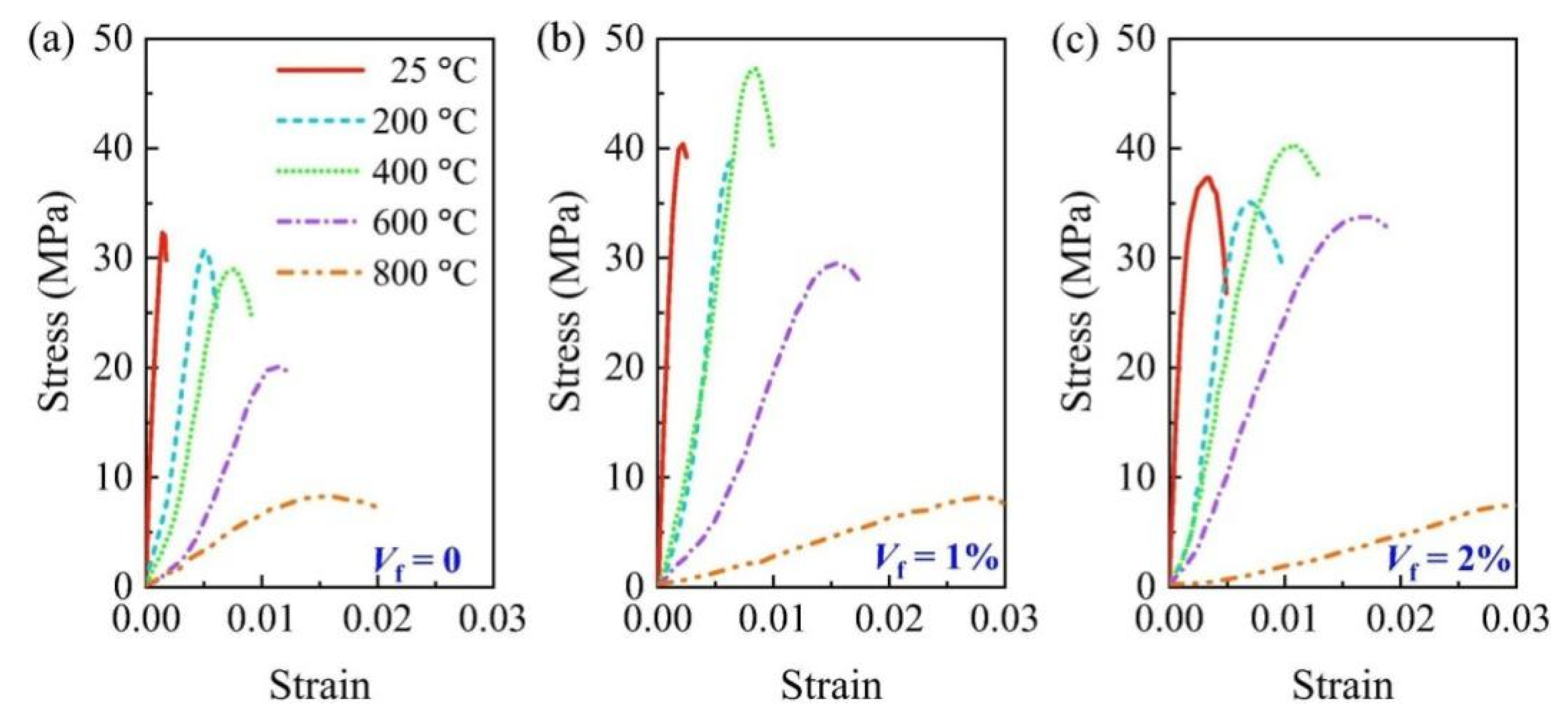 Applsci 10 02324 g009