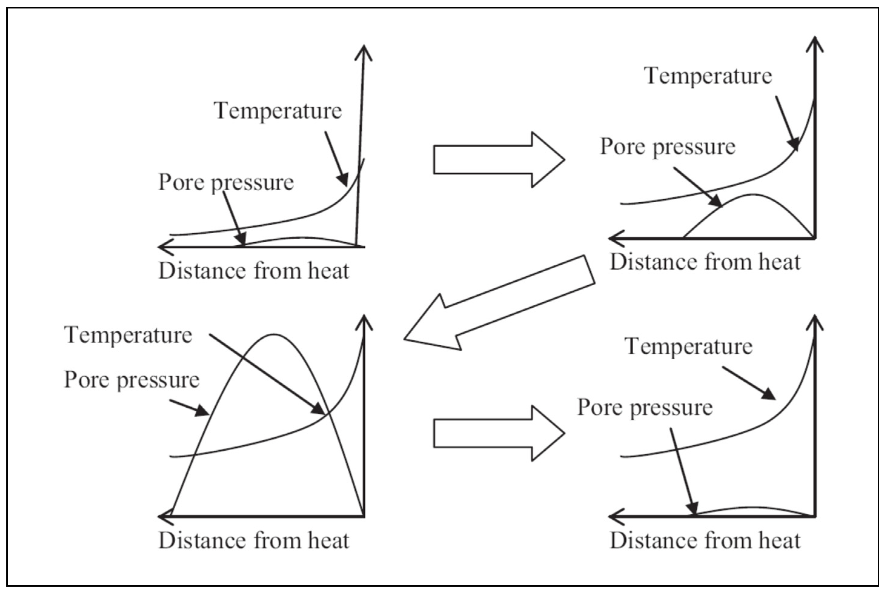 Applsci 10 02324 g010
