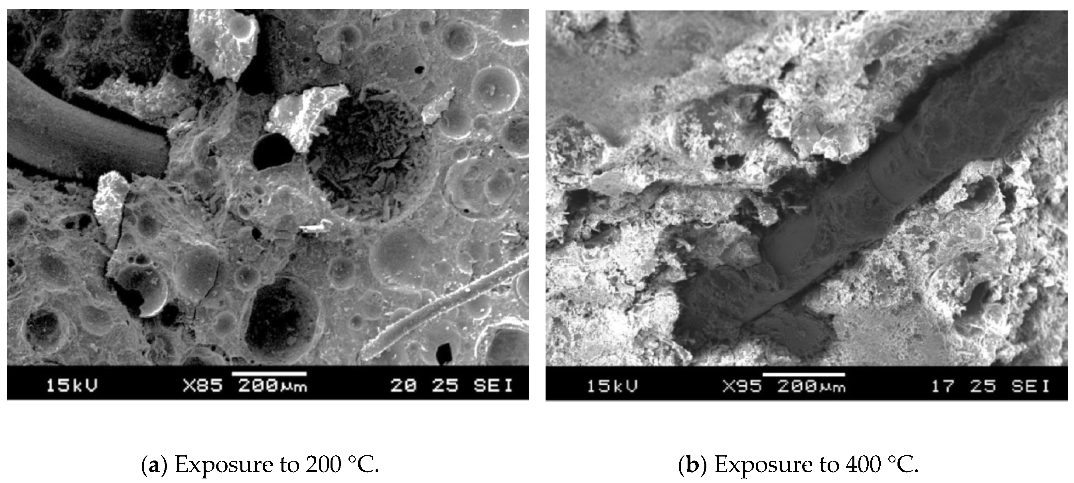 Applsci 10 02324 g012