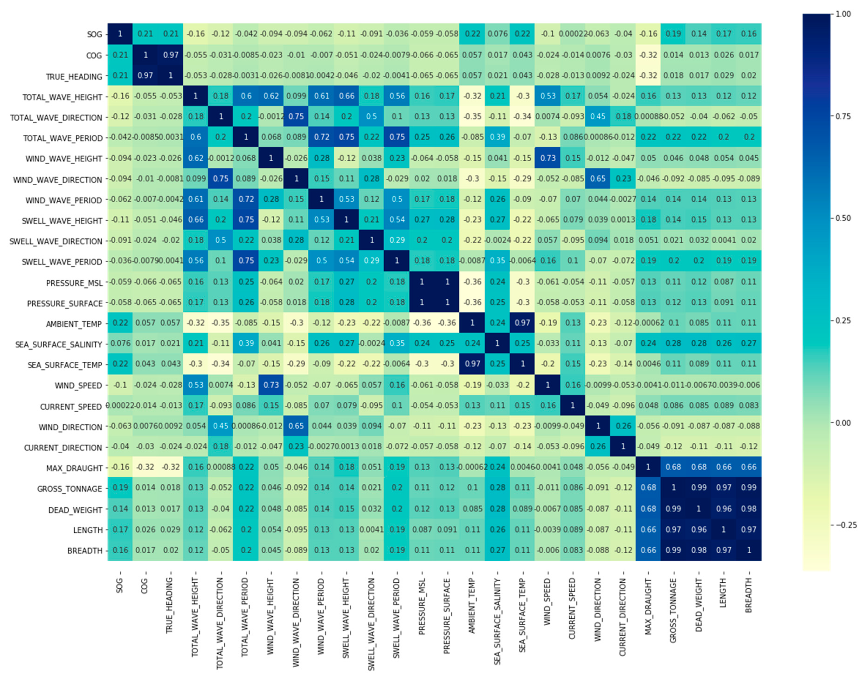 Applsci 10 02325 g004 Applsci 10 02325 g004