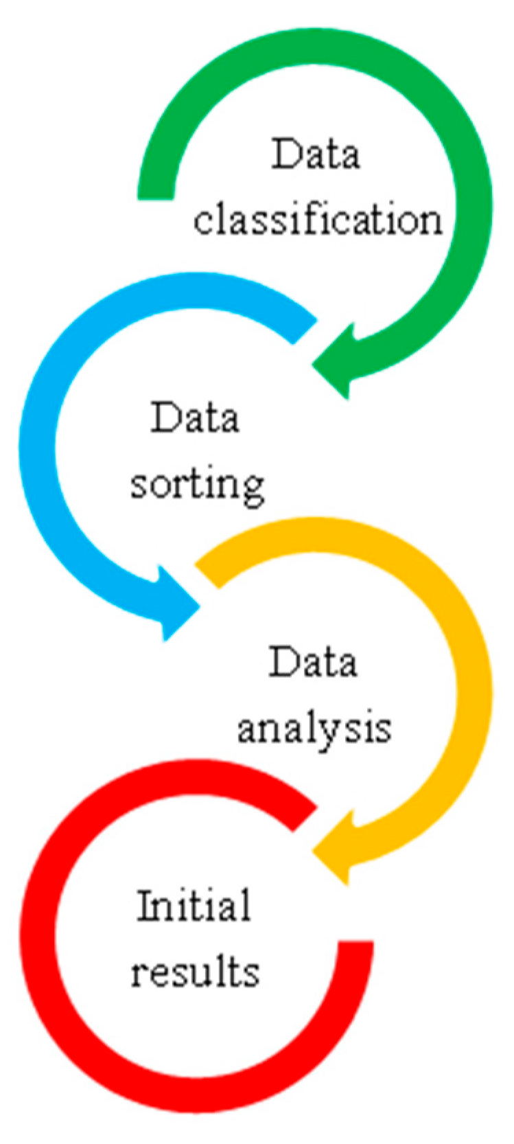 Applsci 10 02326 g004