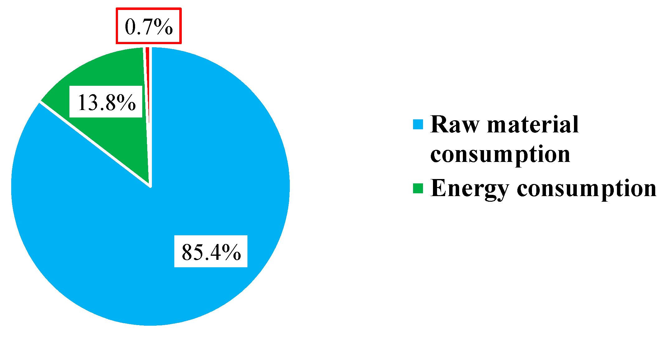 Applsci 10 02326 g007