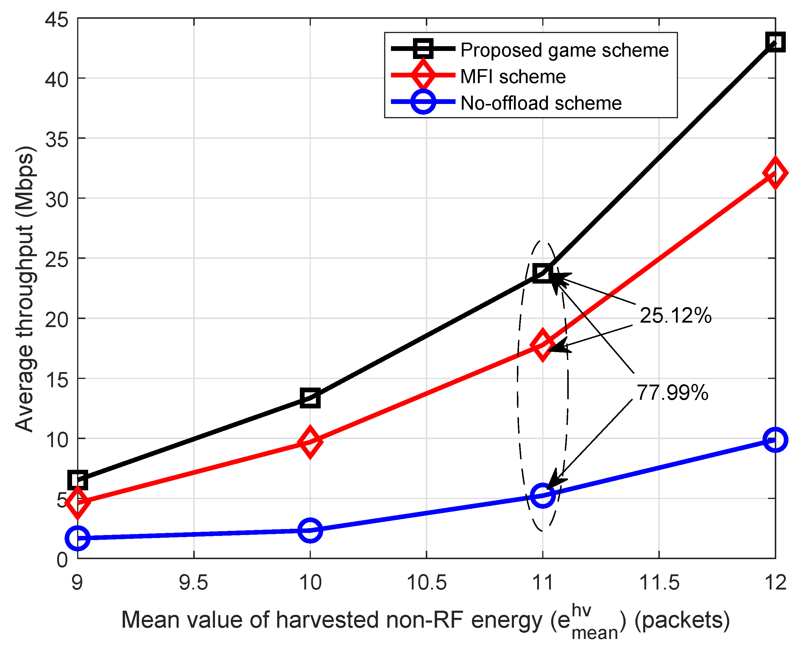 Applsci 10 02327 g004 Applsci 10 02327 g004