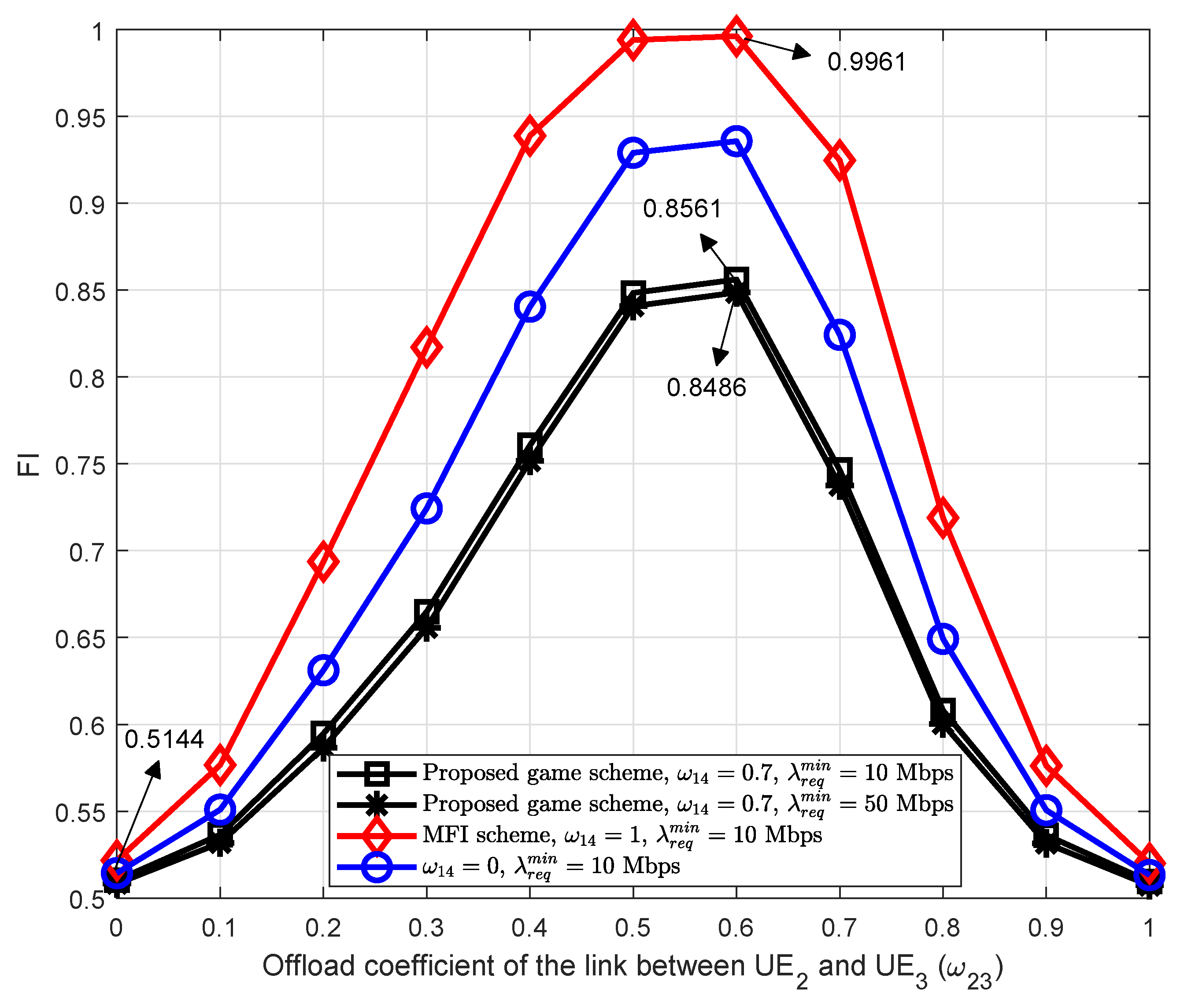 Applsci 10 02327 g006 Applsci 10 02327 g006