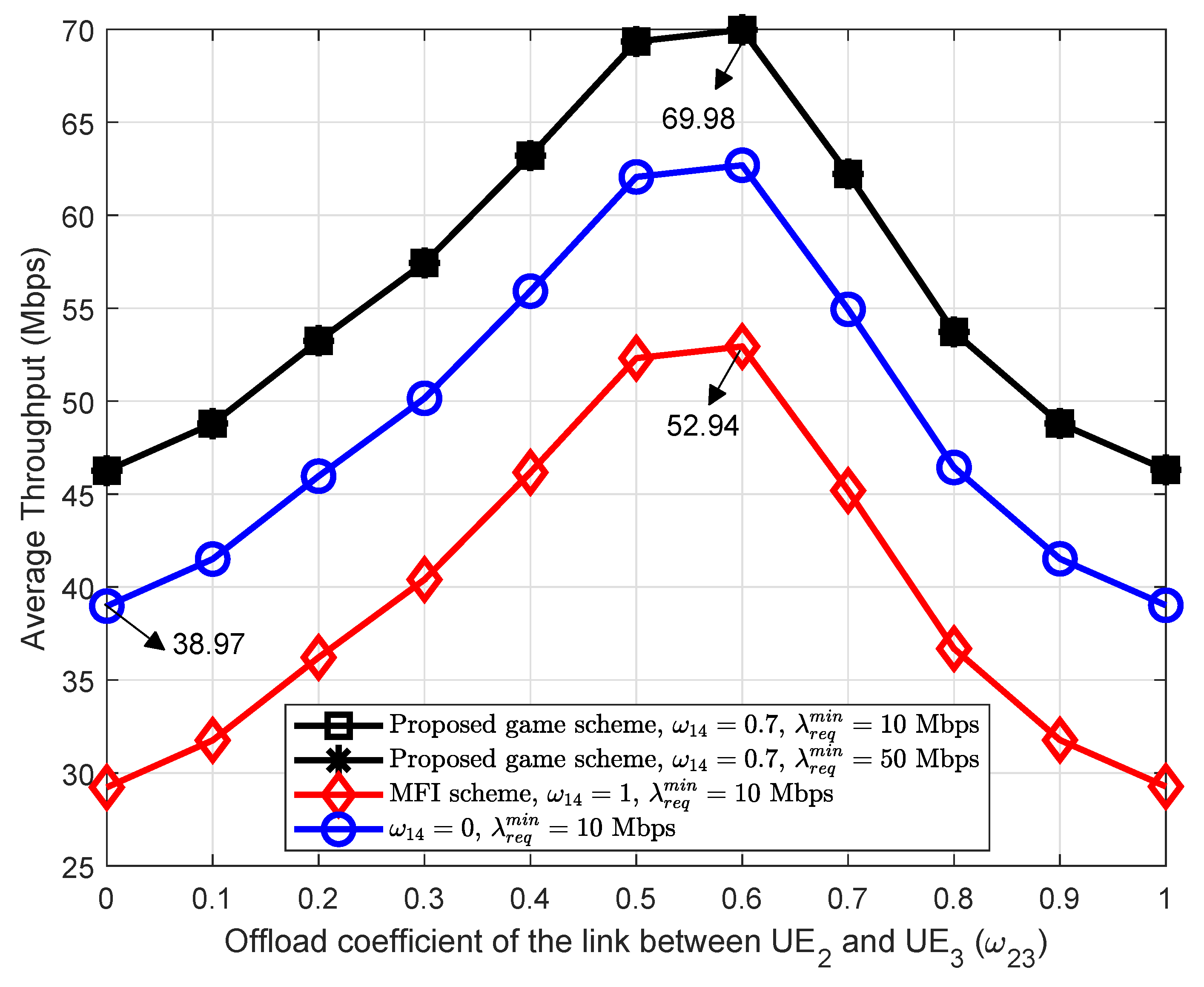 Applsci 10 02327 g007 Applsci 10 02327 g007