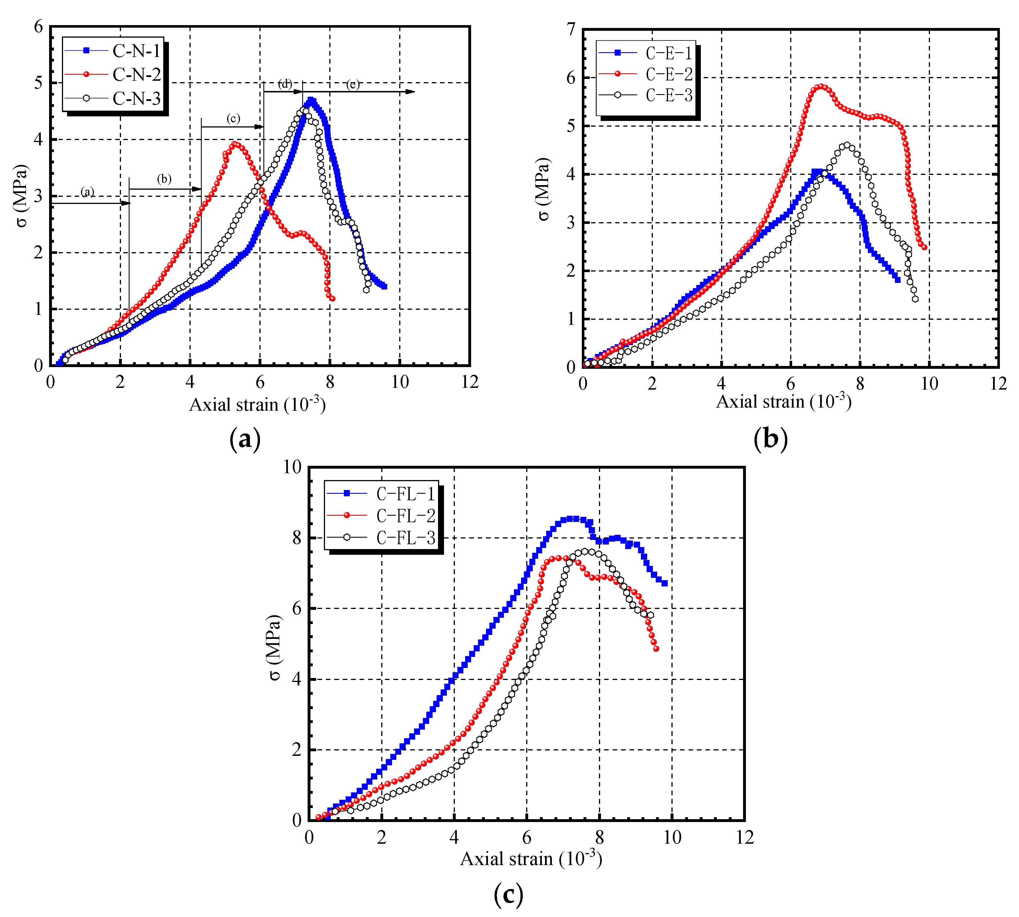 Applsci 10 02329 g003 Applsci 10 02329 g003