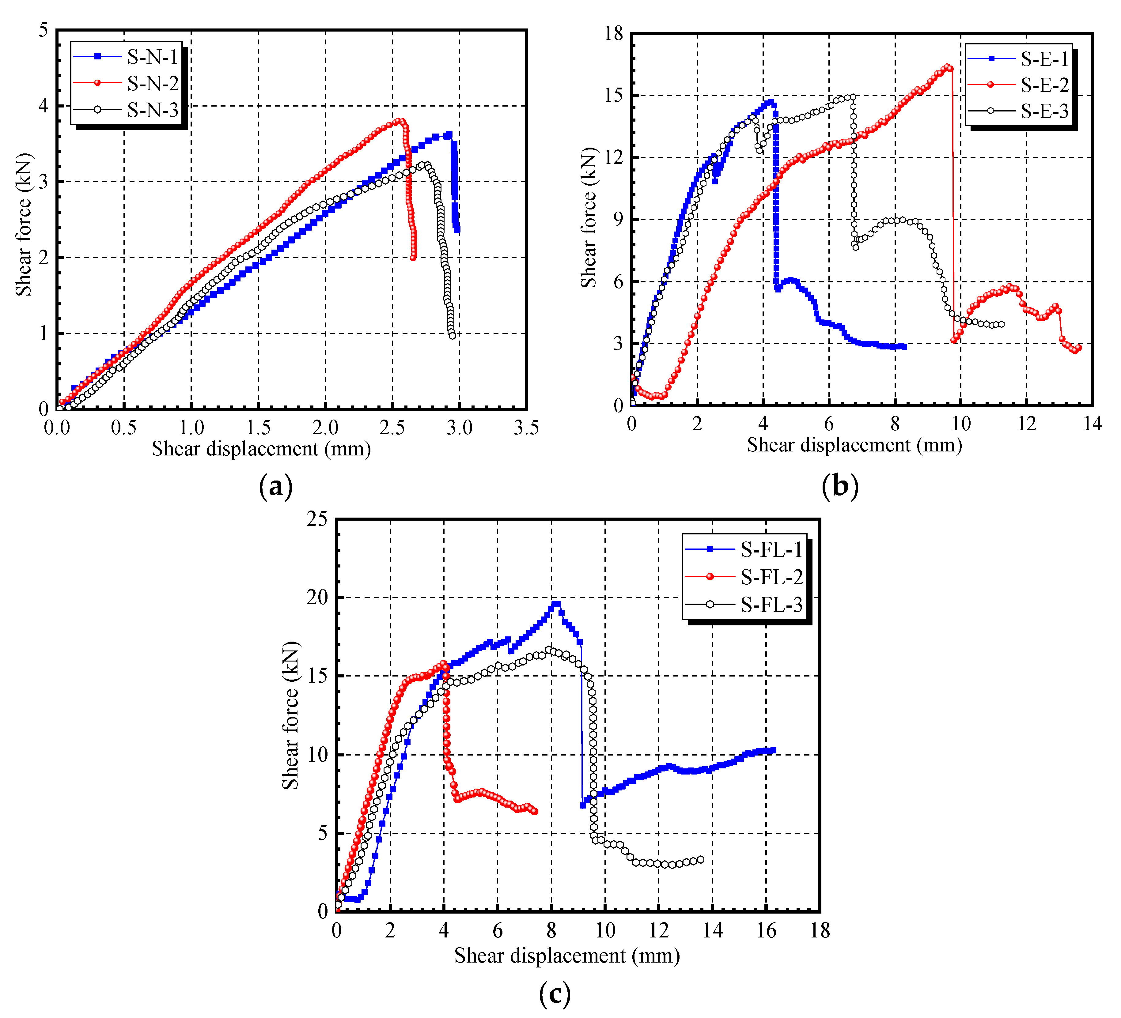 Applsci 10 02329 g007 Applsci 10 02329 g007