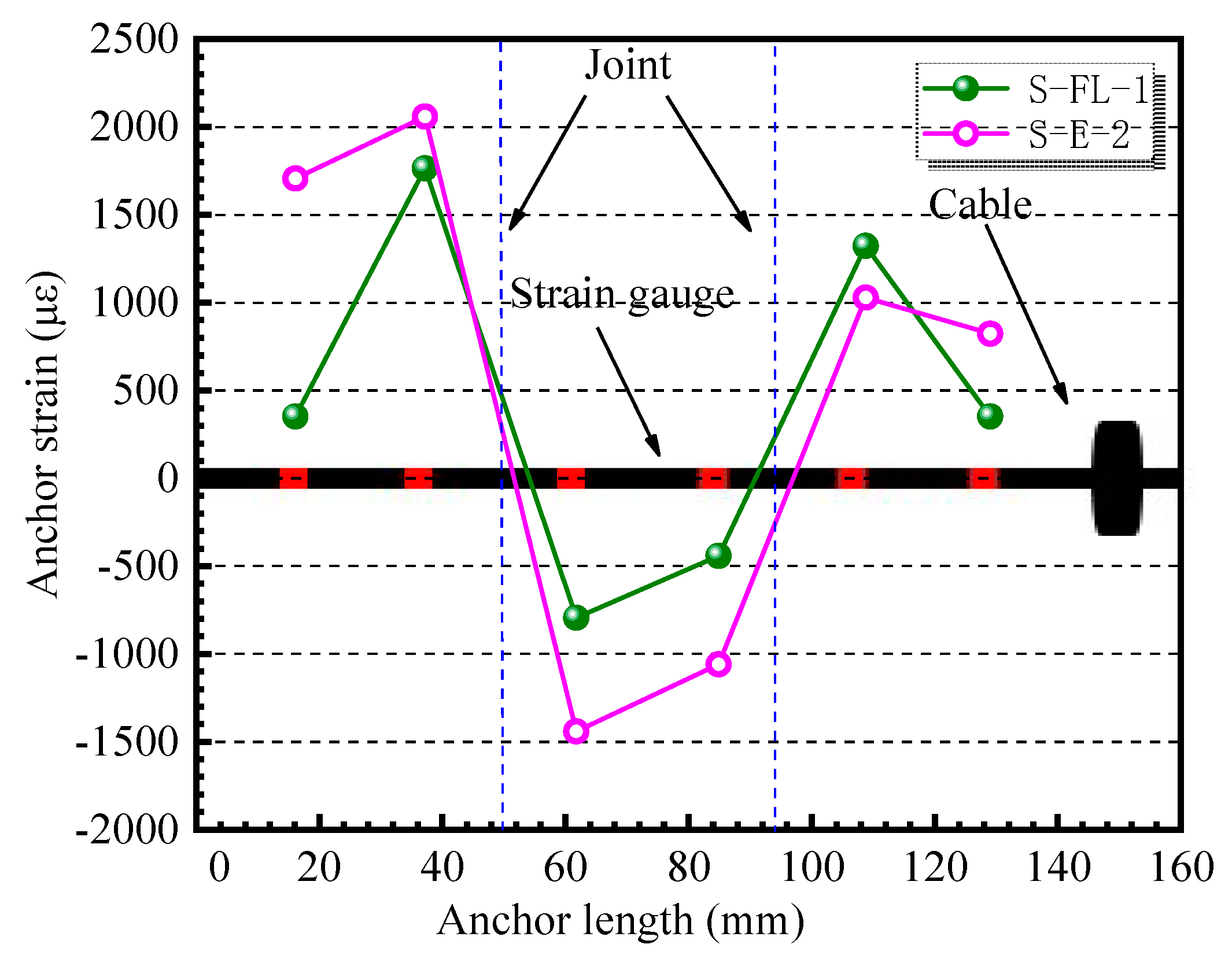Applsci 10 02329 g009 Applsci 10 02329 g009