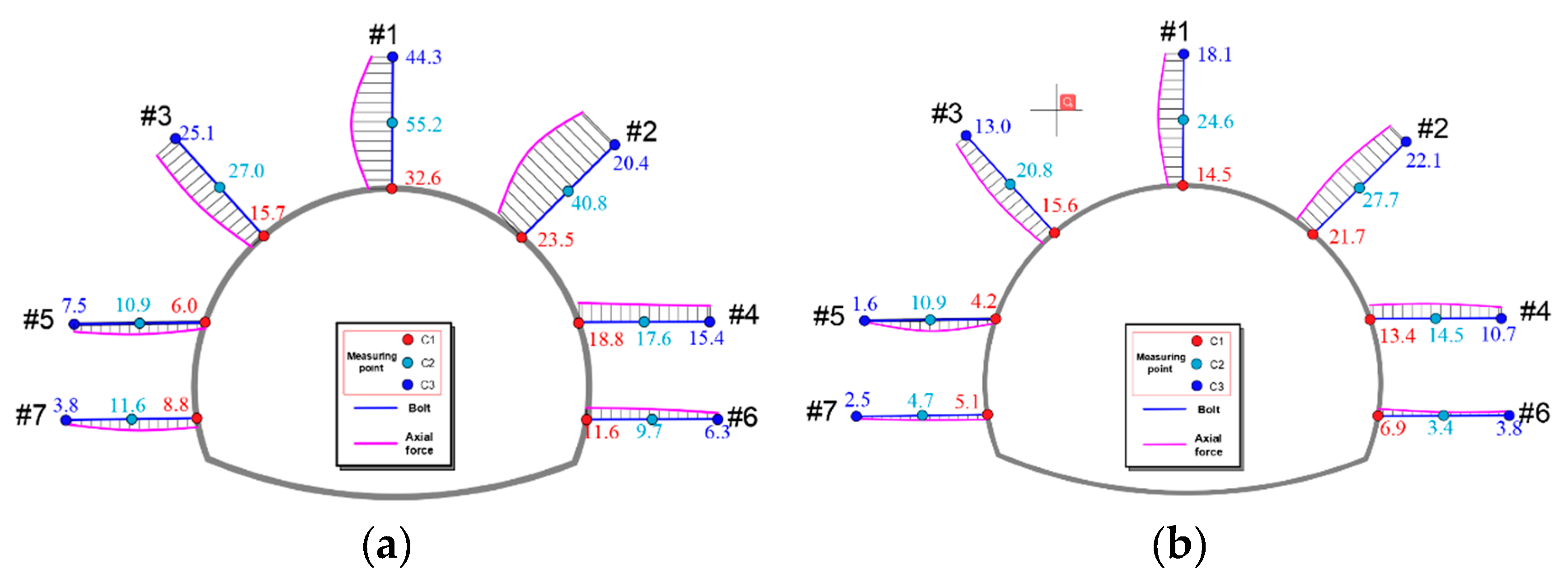 Applsci 10 02329 g013 Applsci 10 02329 g013