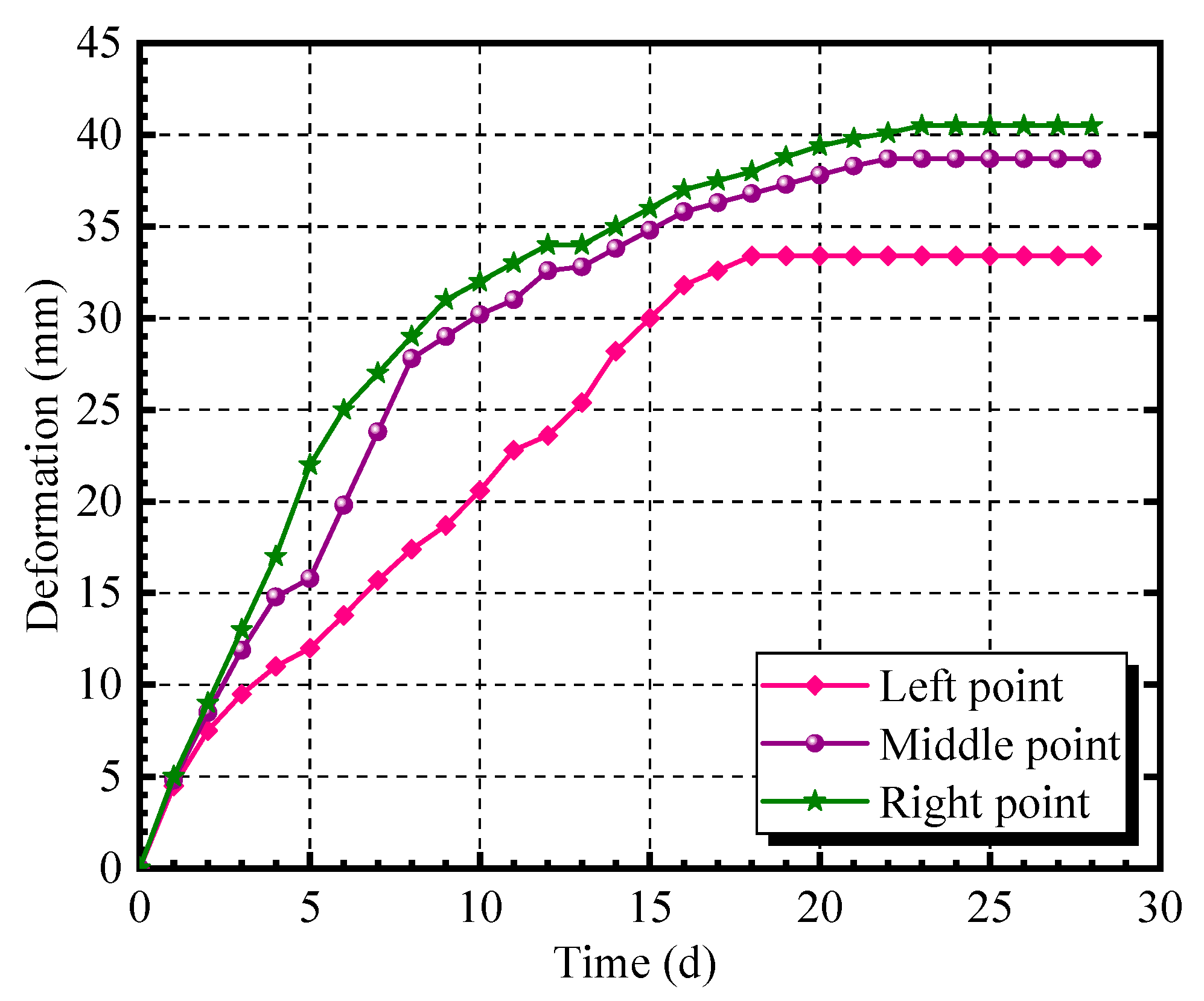 Applsci 10 02329 g014 Applsci 10 02329 g014