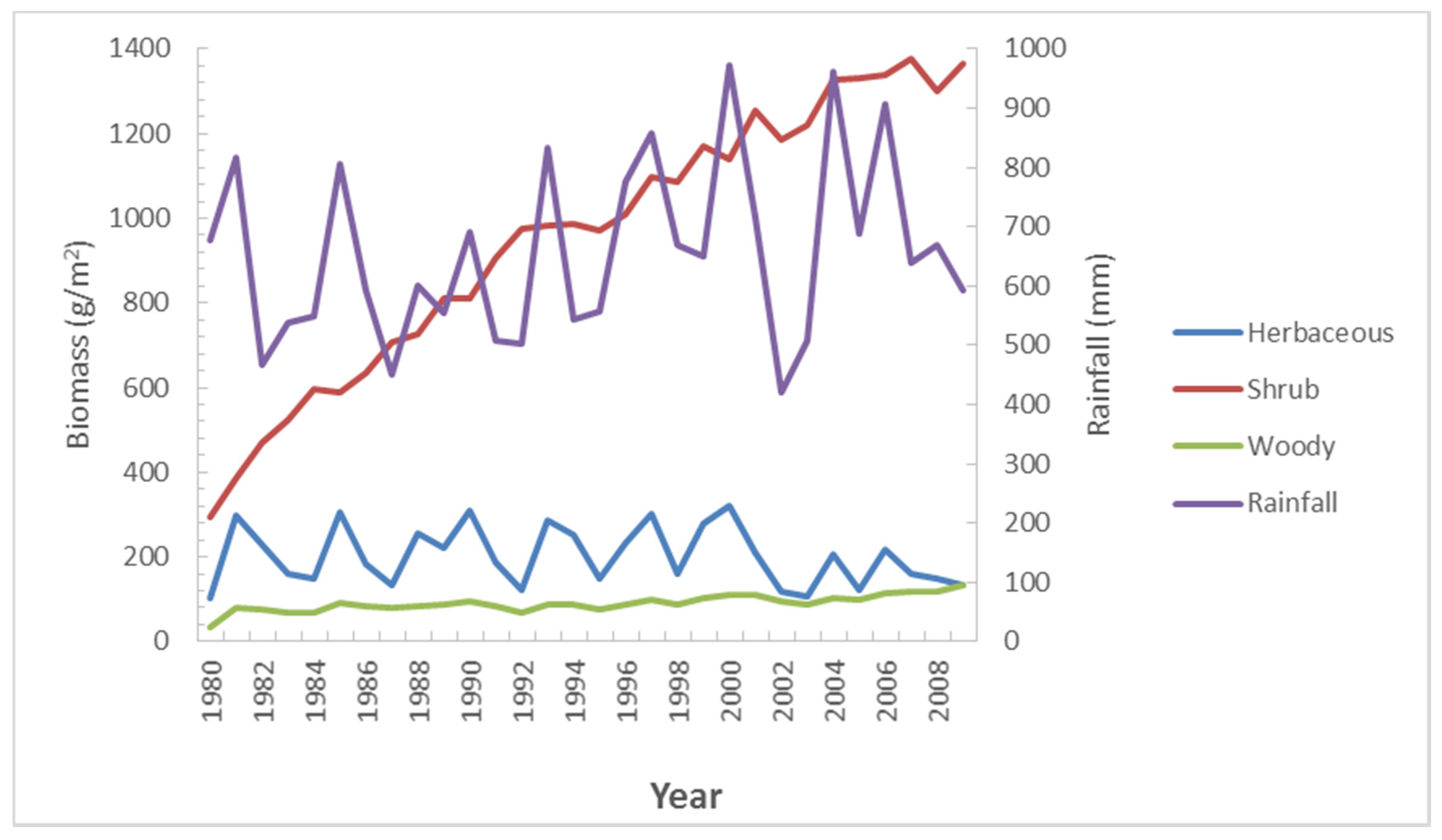 Applsci 10 02330 g007 Applsci 10 02330 g007