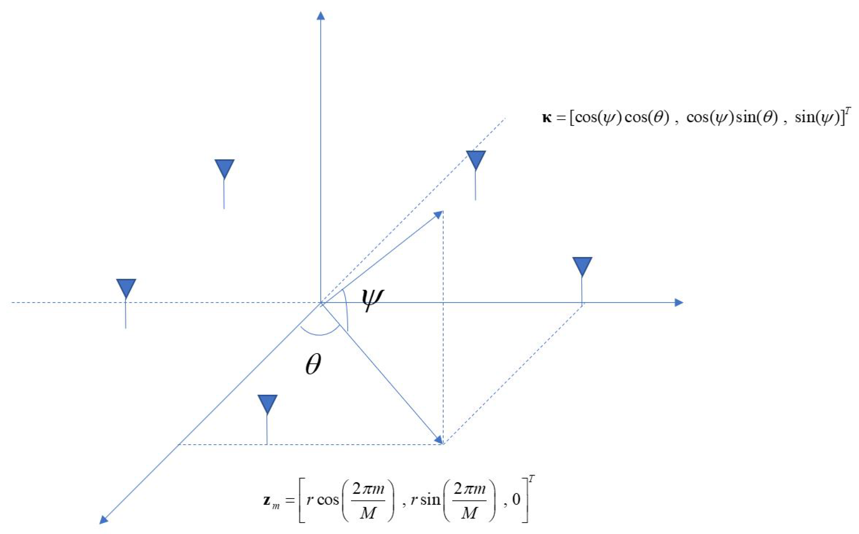 Applsci 10 02331 g001 Applsci 10 02331 g001