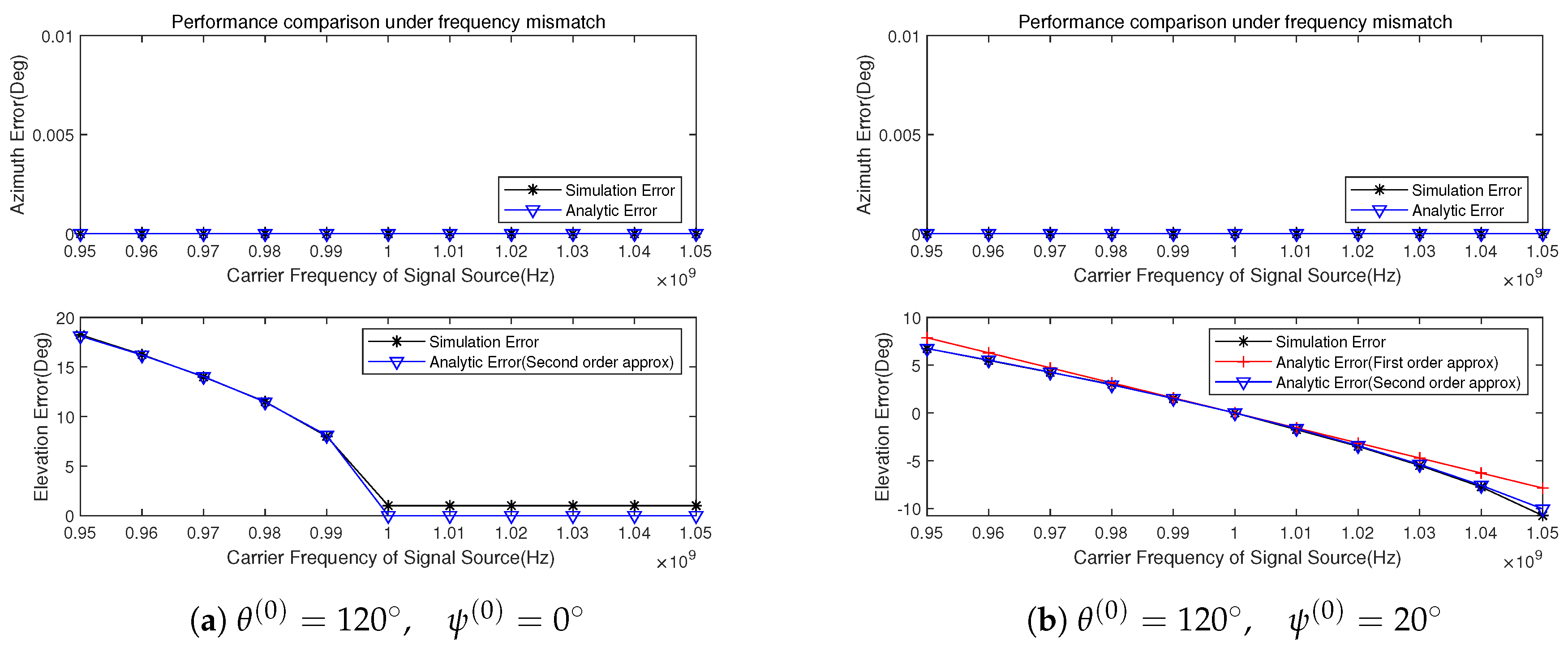 Applsci 10 02331 g002 Applsci 10 02331 g002