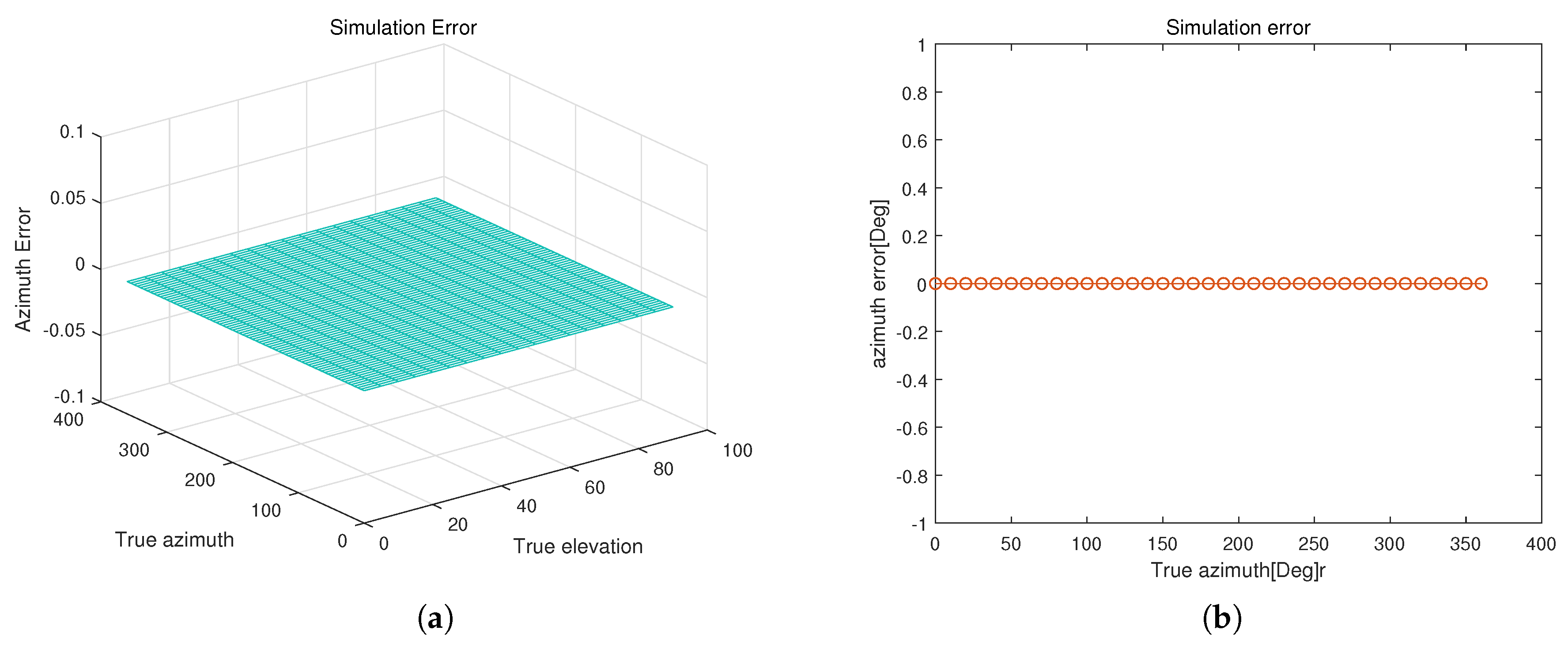 Applsci 10 02331 g004 Applsci 10 02331 g004