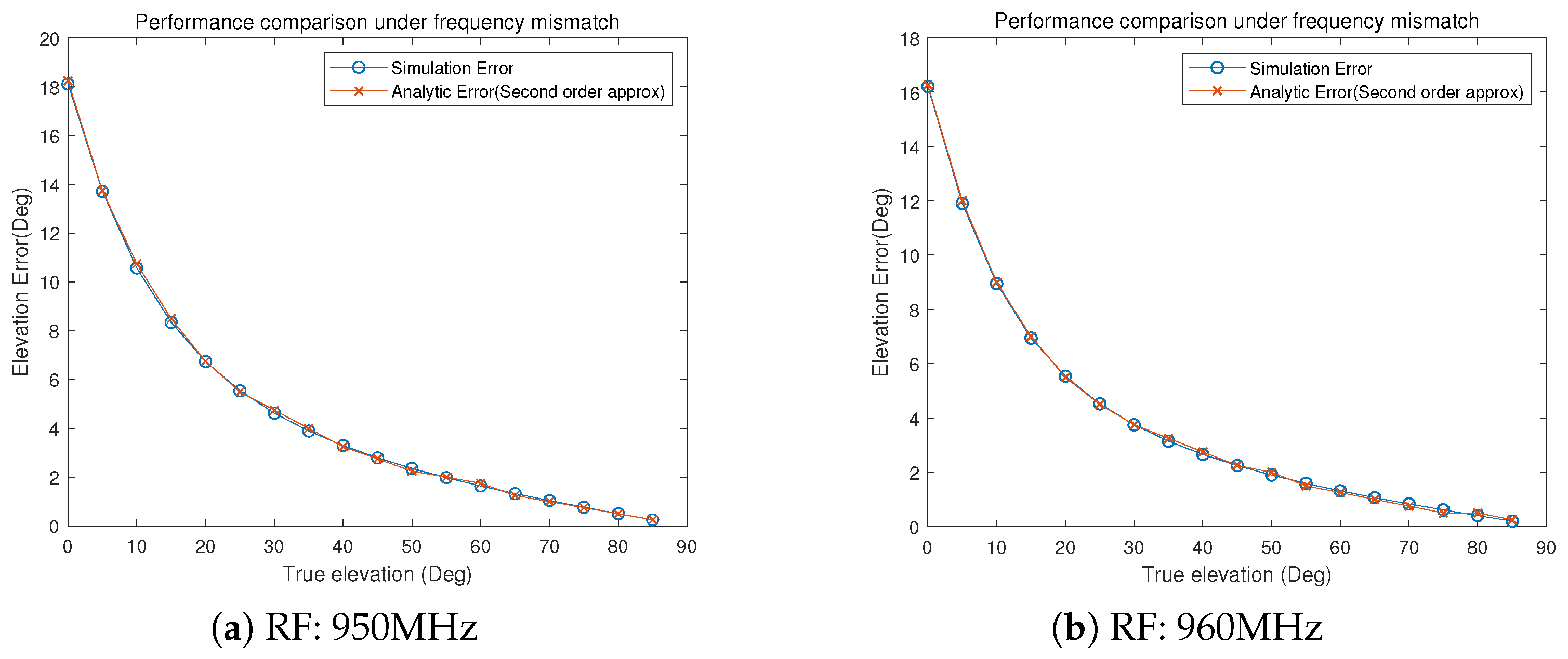 Applsci 10 02331 g006 Applsci 10 02331 g006