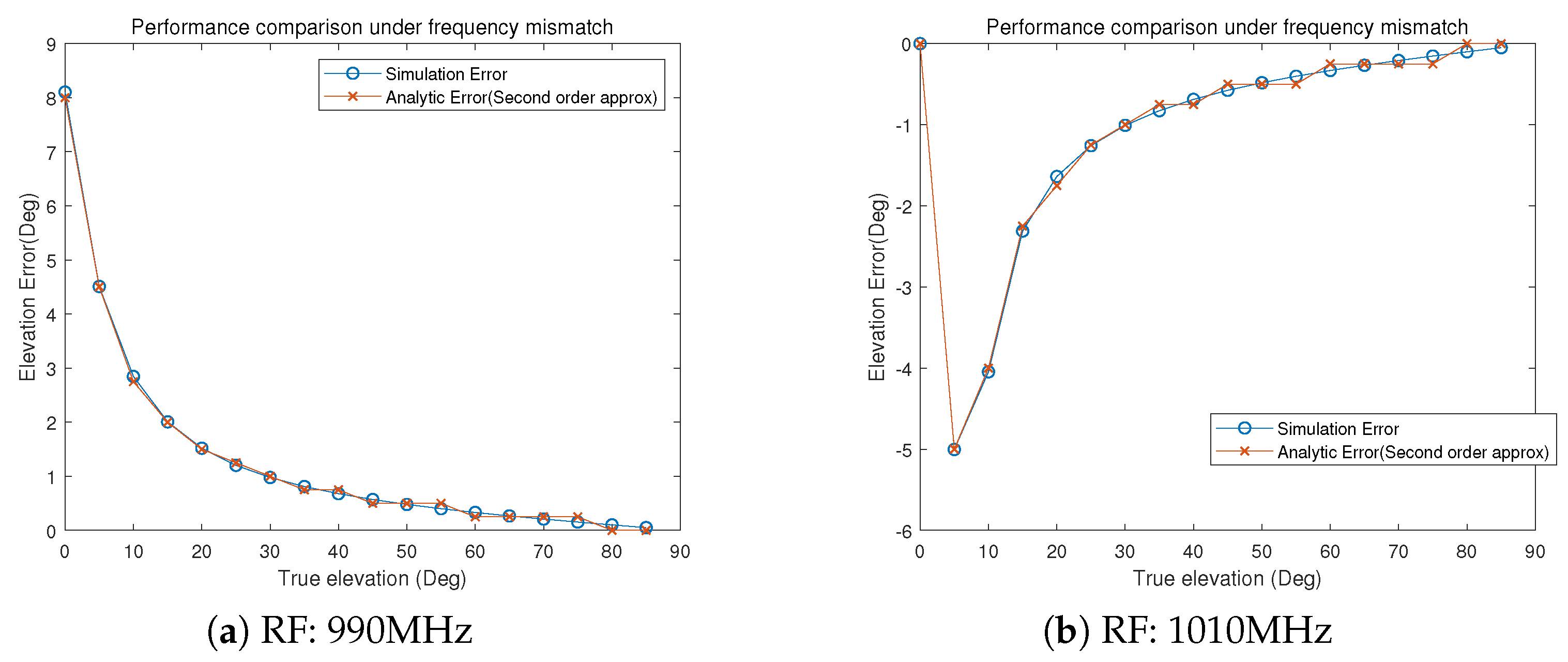 Applsci 10 02331 g008 Applsci 10 02331 g008