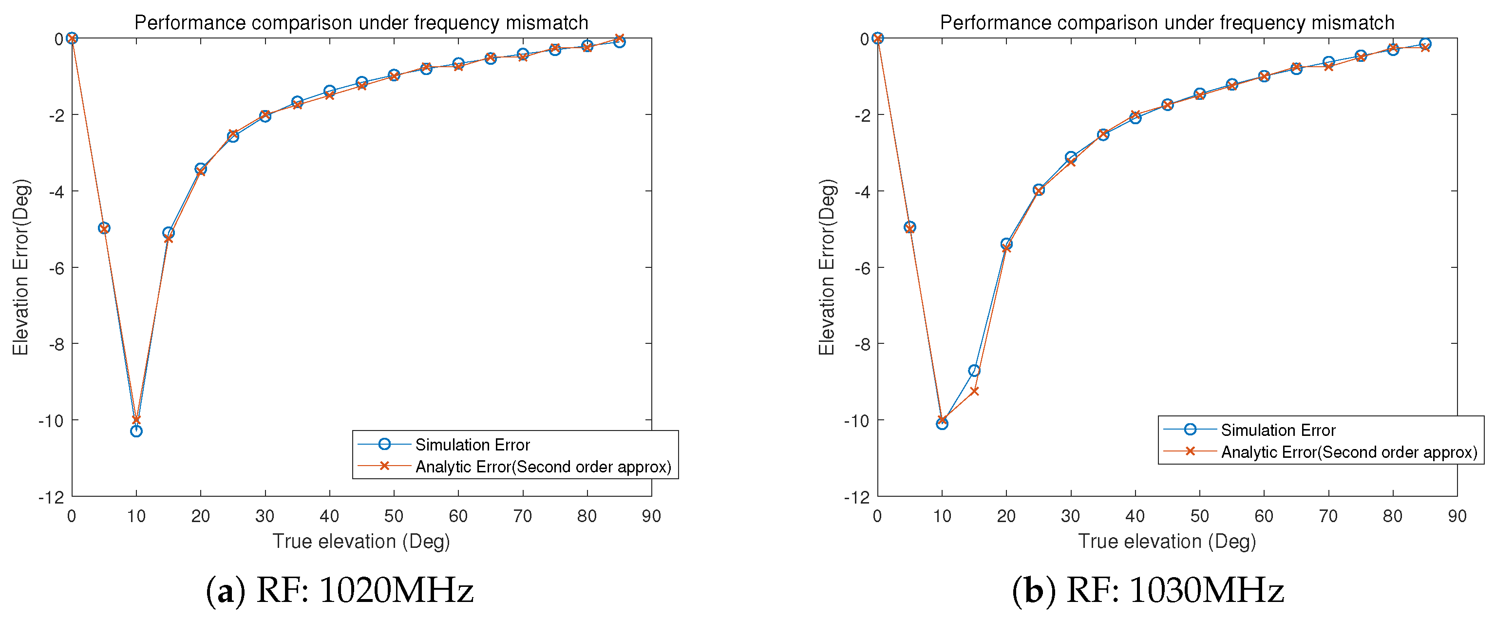 Applsci 10 02331 g009 Applsci 10 02331 g009