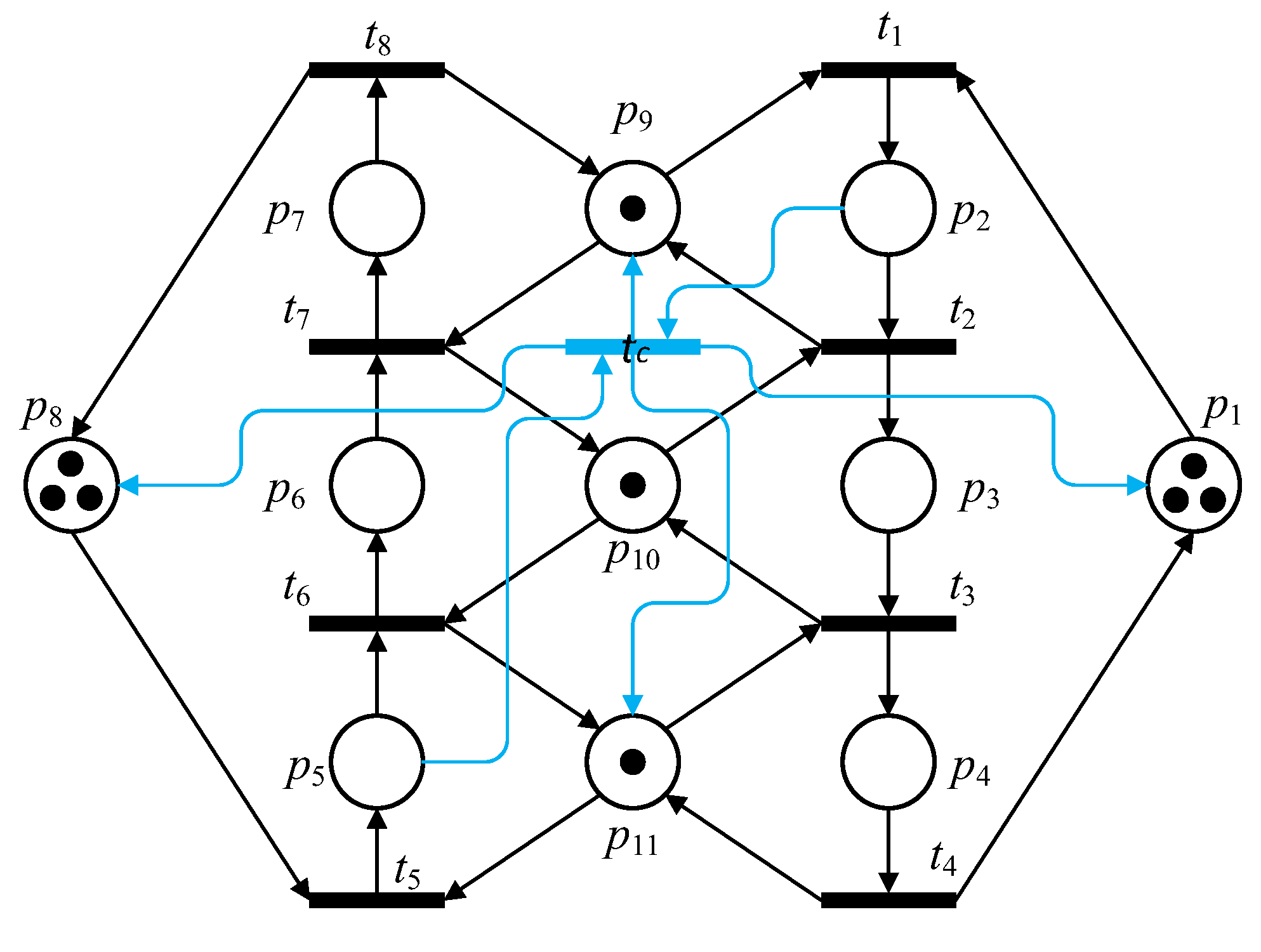 Applsci 10 02332 g004 Applsci 10 02332 g004