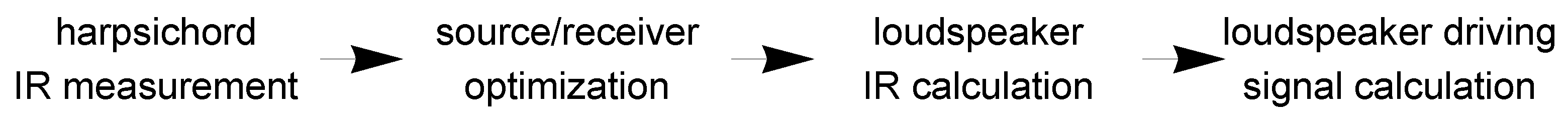 Applsci 10 02333 g002