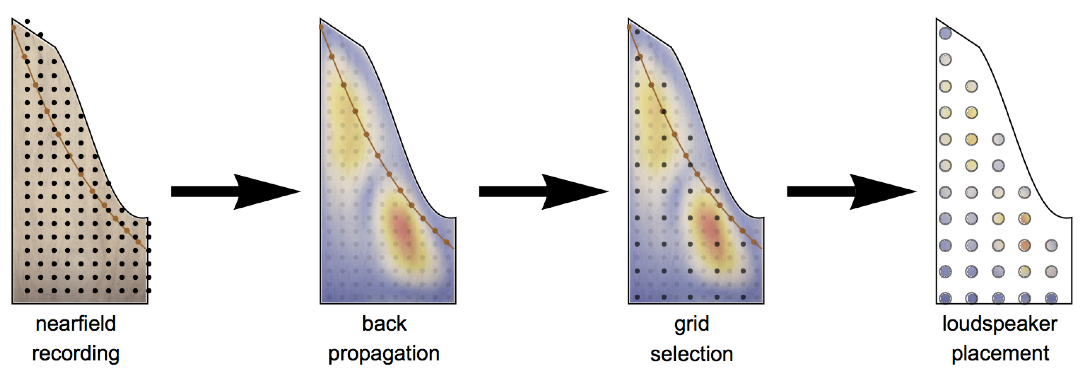 Applsci 10 02333 g005