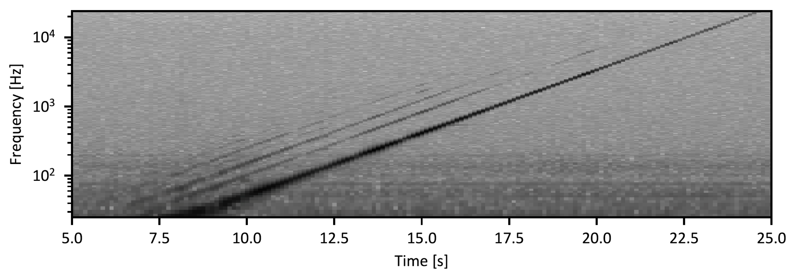 Applsci 10 02333 g006