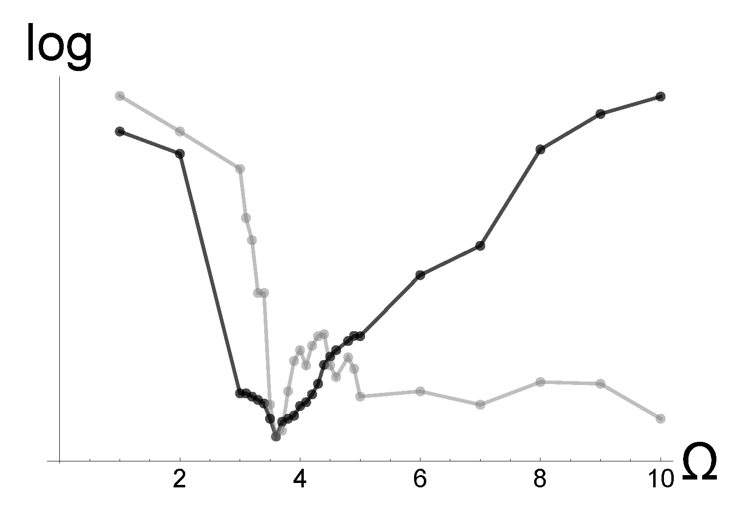 Applsci 10 02333 g008