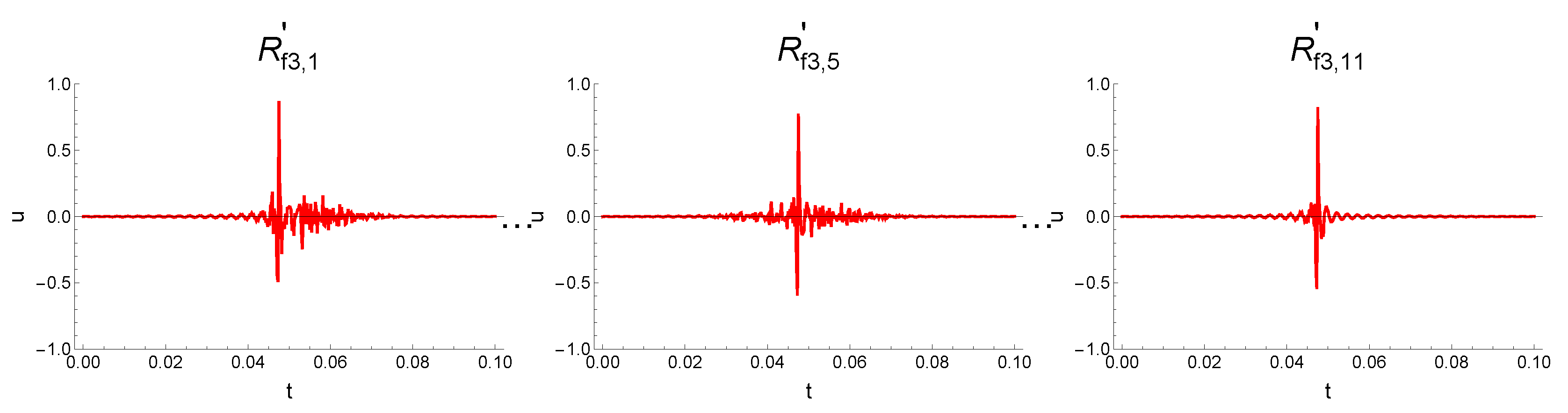 Applsci 10 02333 g012