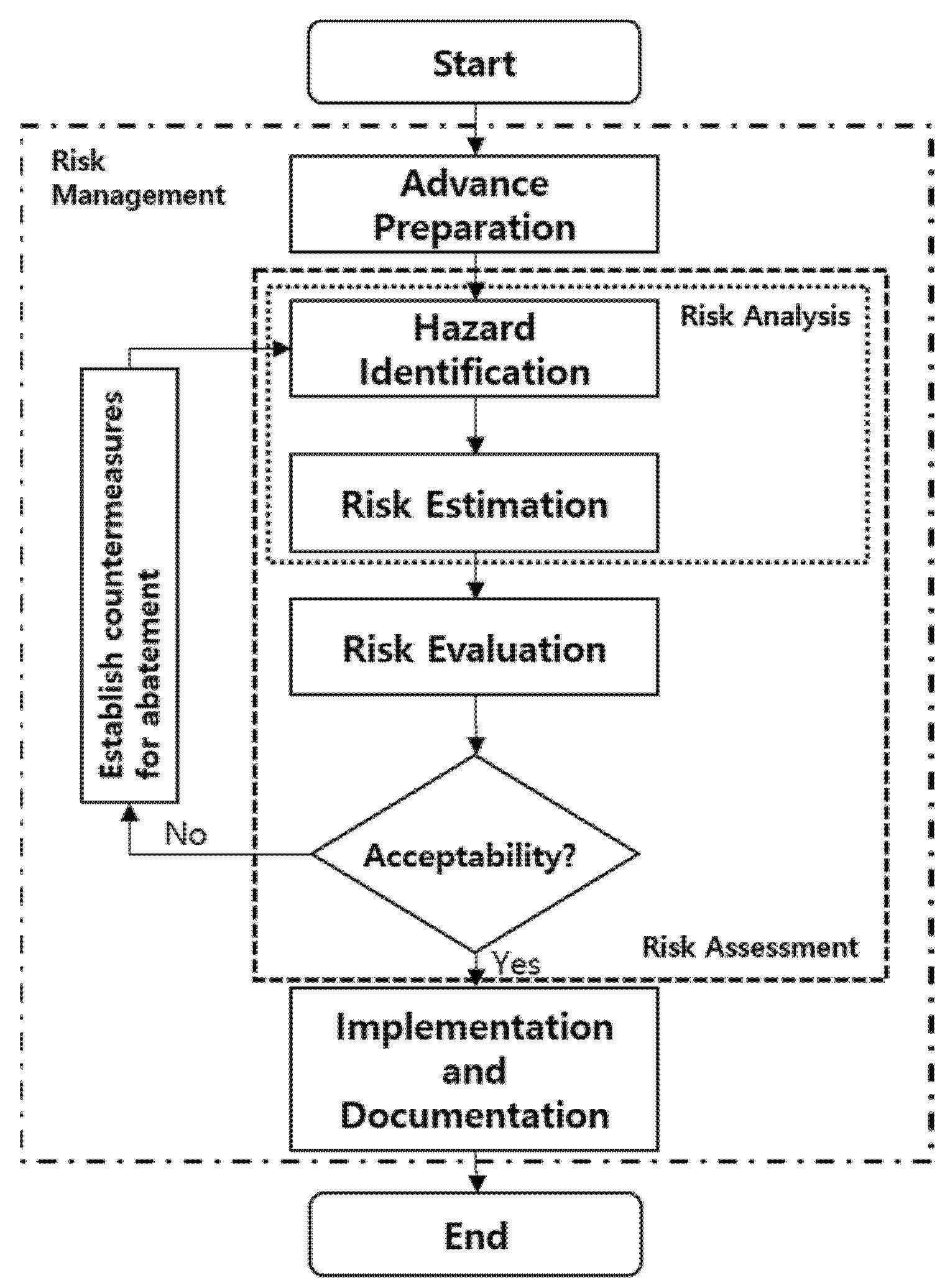 Applsci 10 02335 g001
