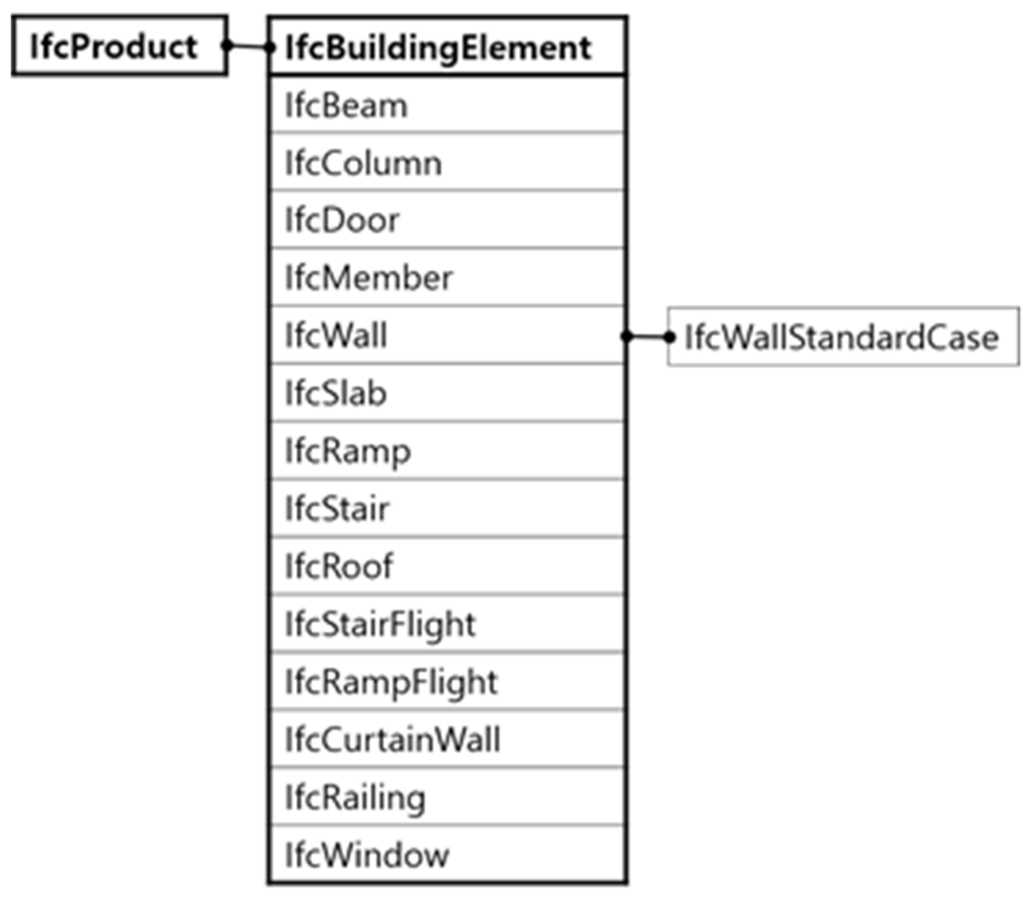 Applsci 10 02335 g002