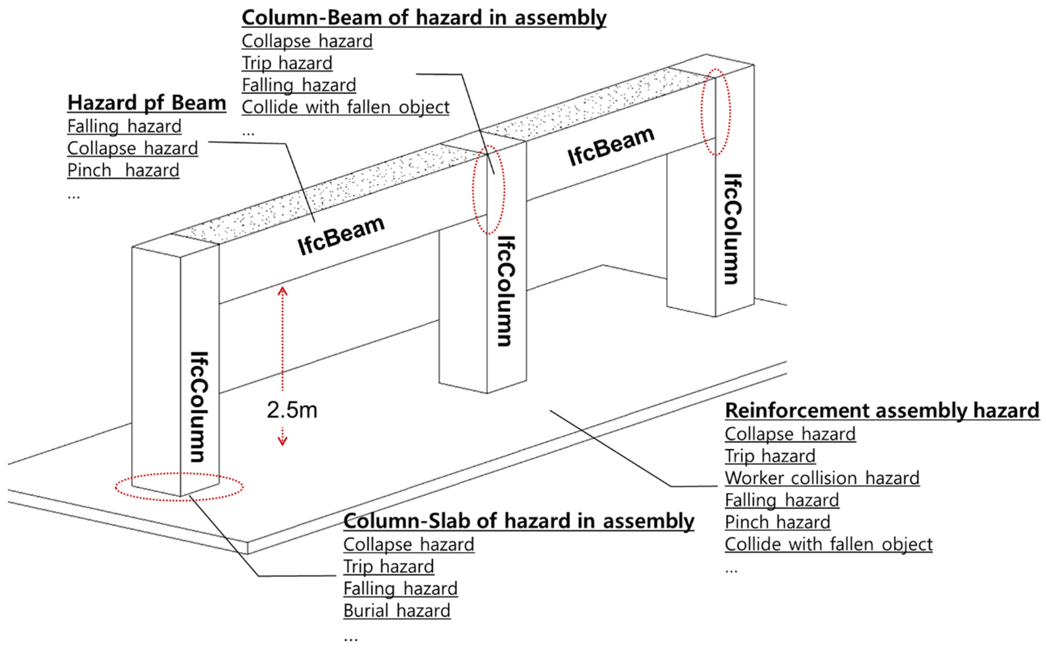 Applsci 10 02335 g003