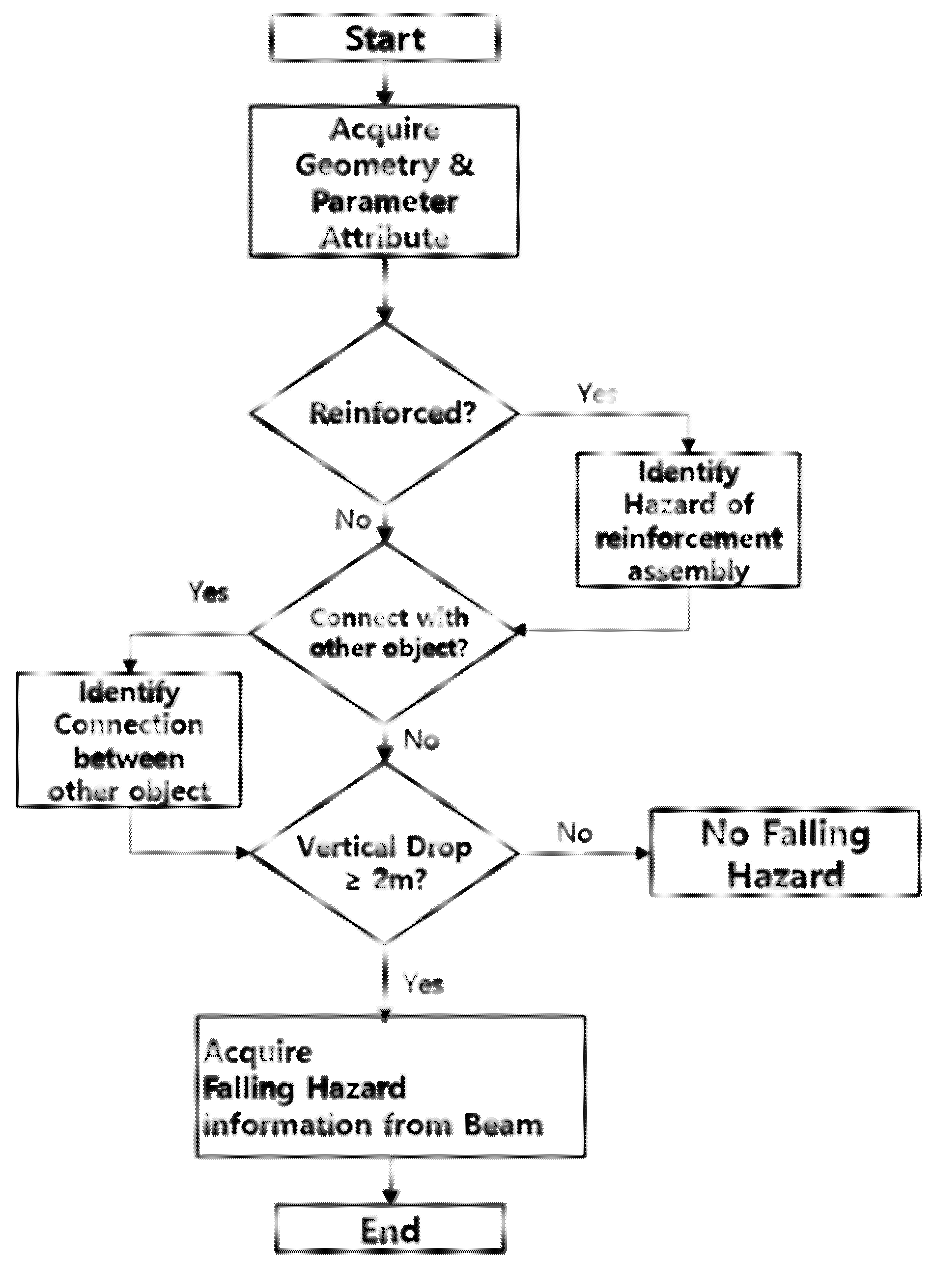 Applsci 10 02335 g004