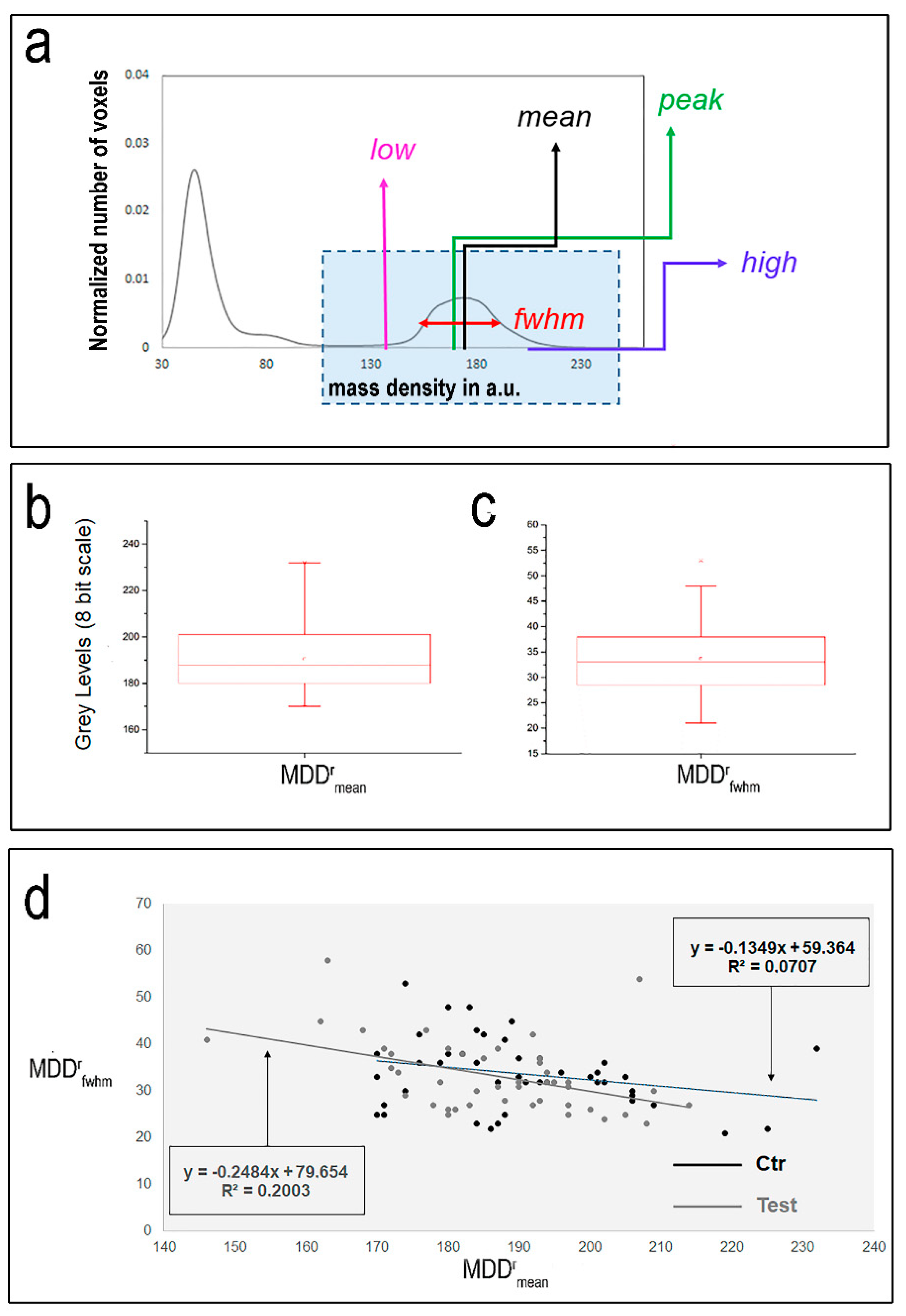 Applsci 10 02336 g002 Applsci 10 02336 g002
