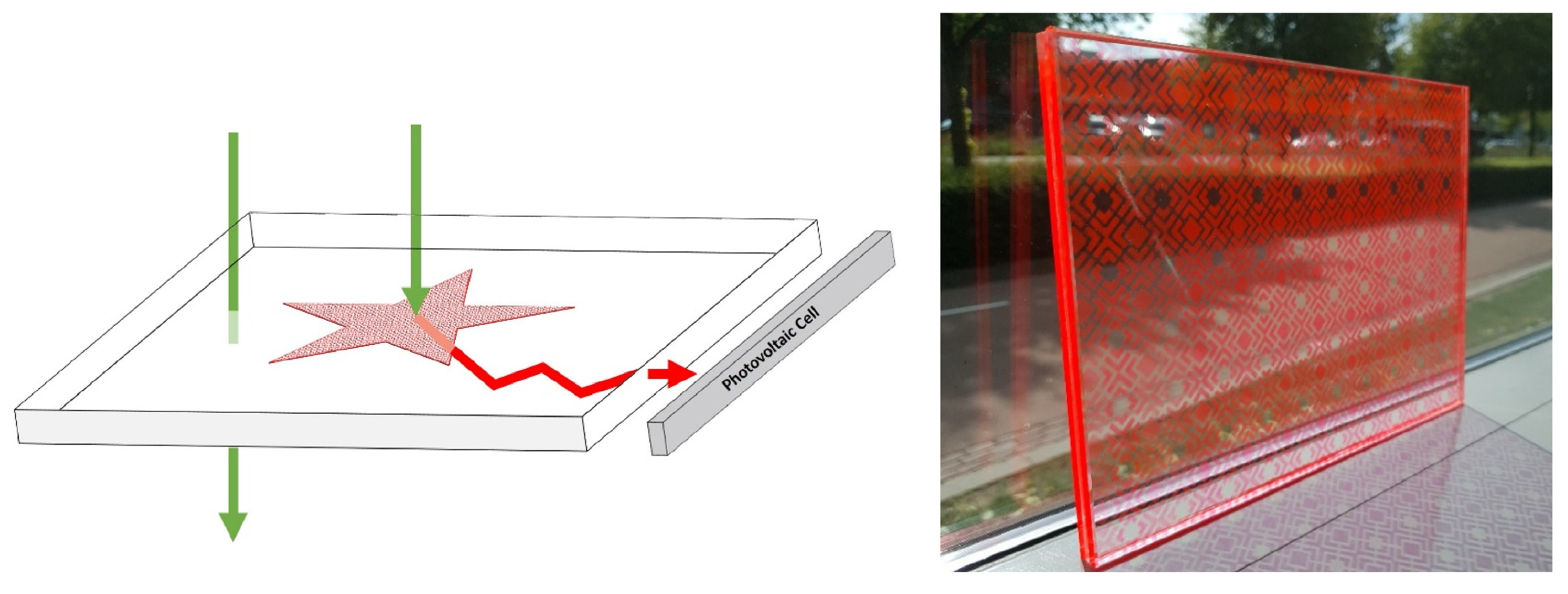 Applsci 10 02337 g004 Applsci 10 02337 g004