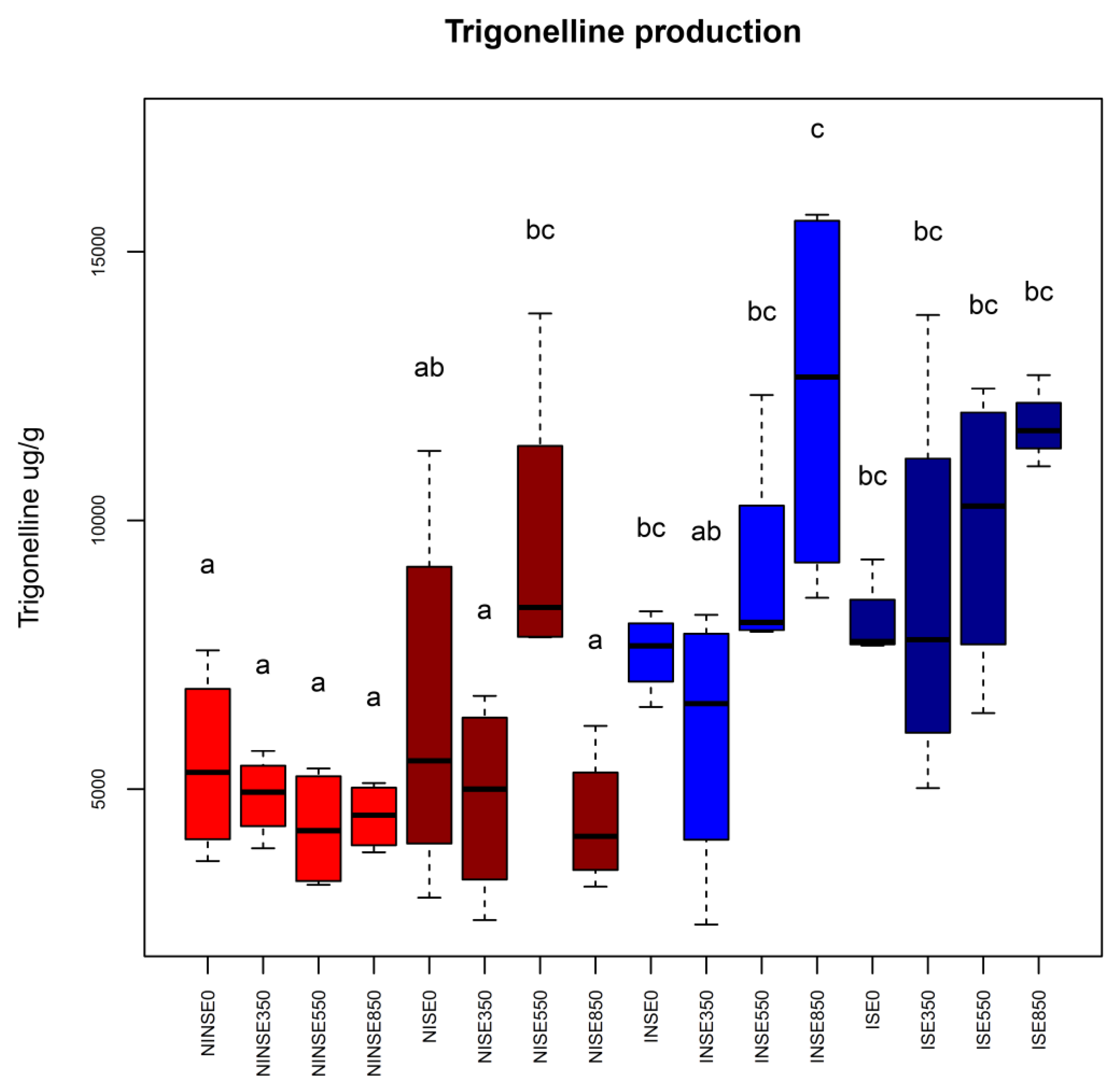 Applsci 10 02338 g001