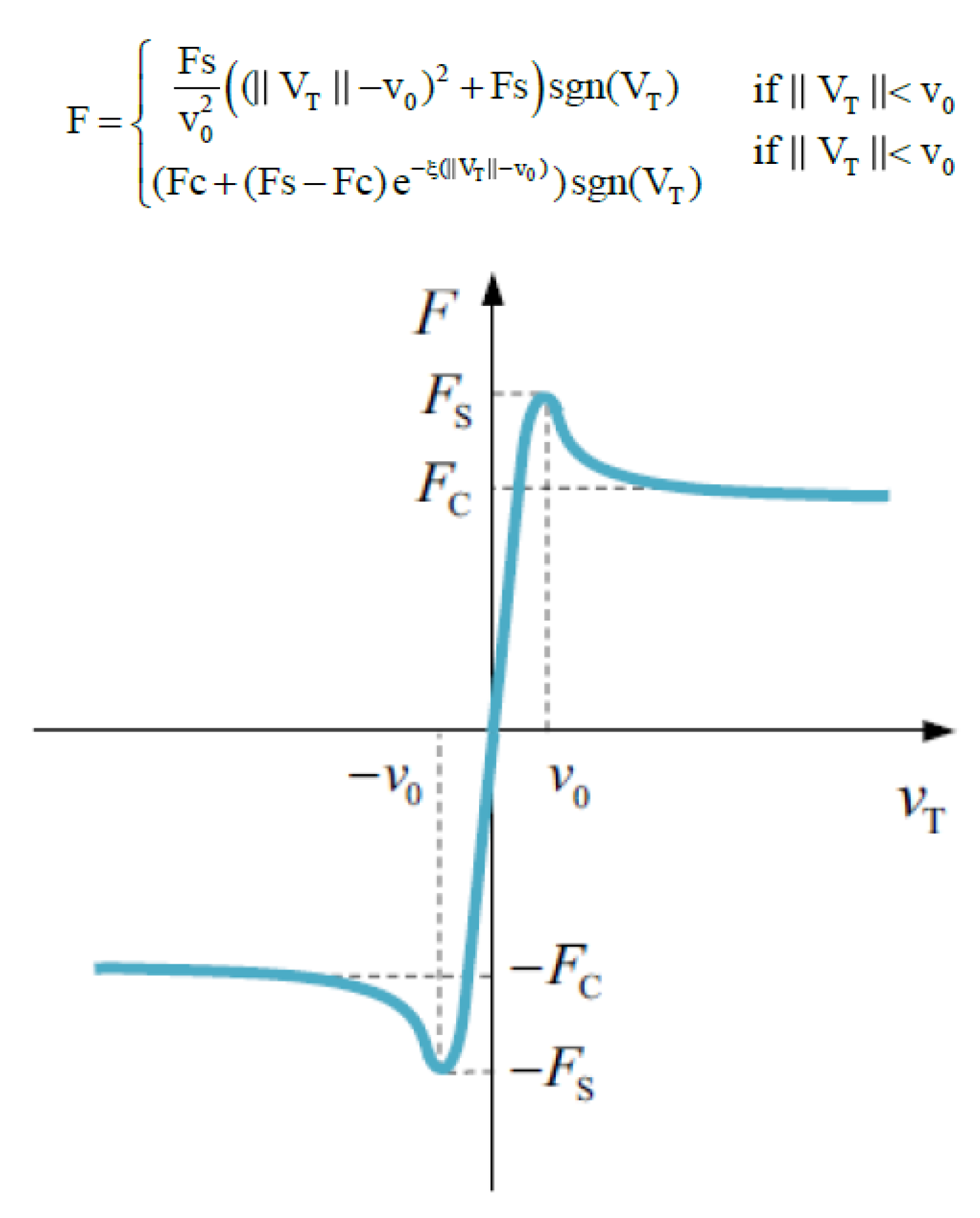Applsci 10 02342 g004