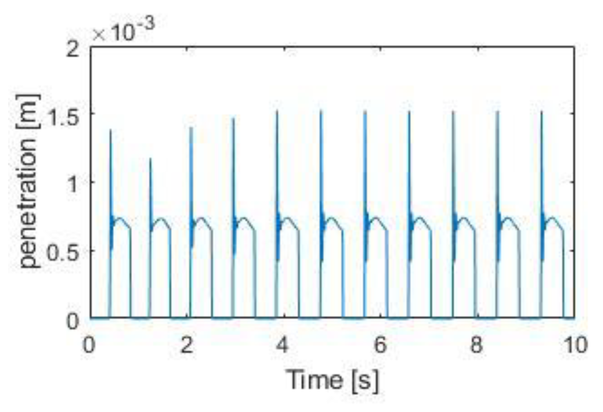 Applsci 10 02342 g008