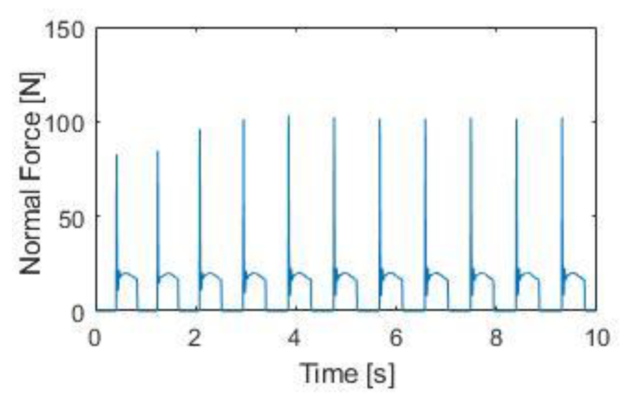 Applsci 10 02342 g009