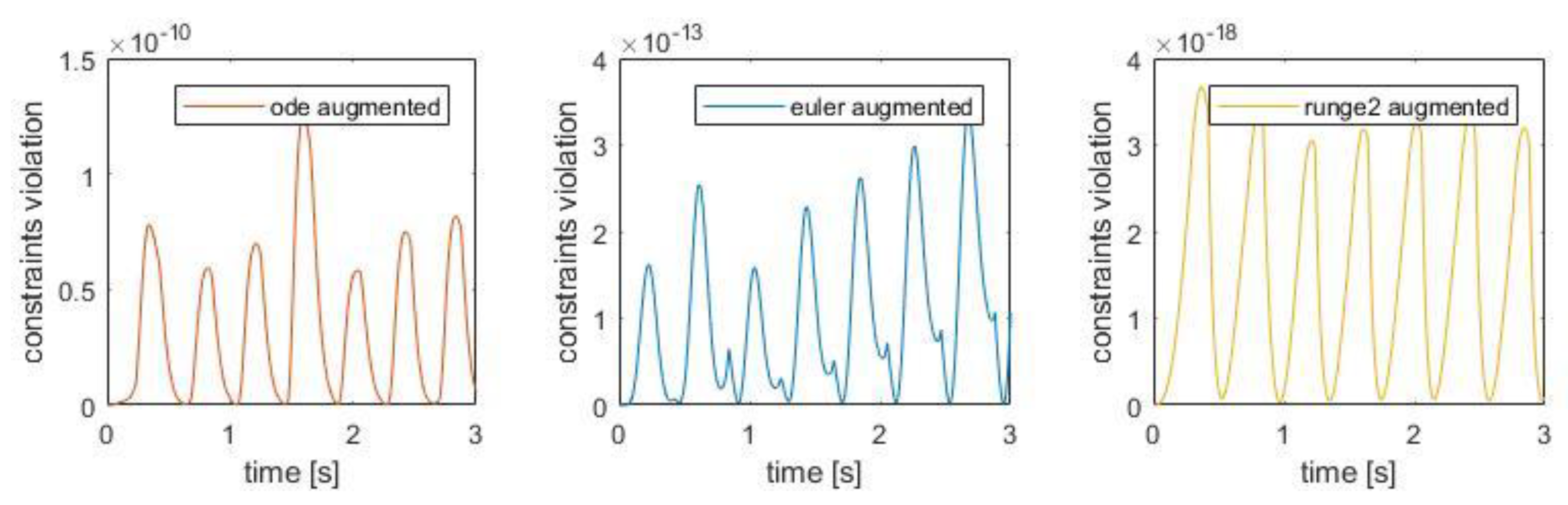 Applsci 10 02342 g014