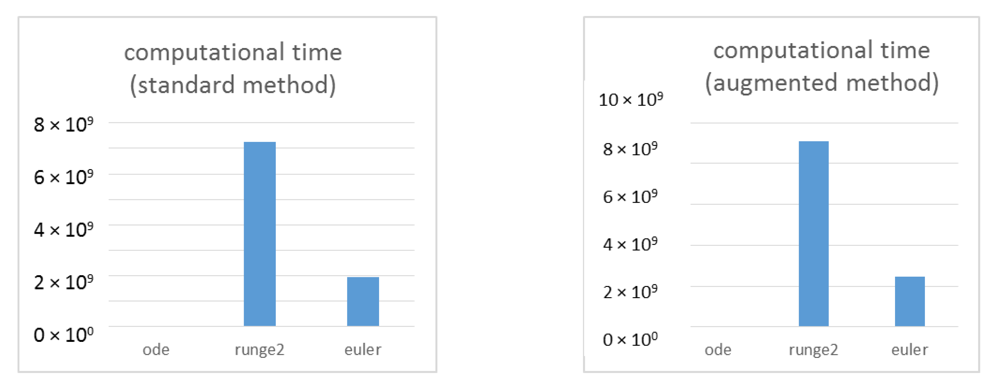 Applsci 10 02342 g016