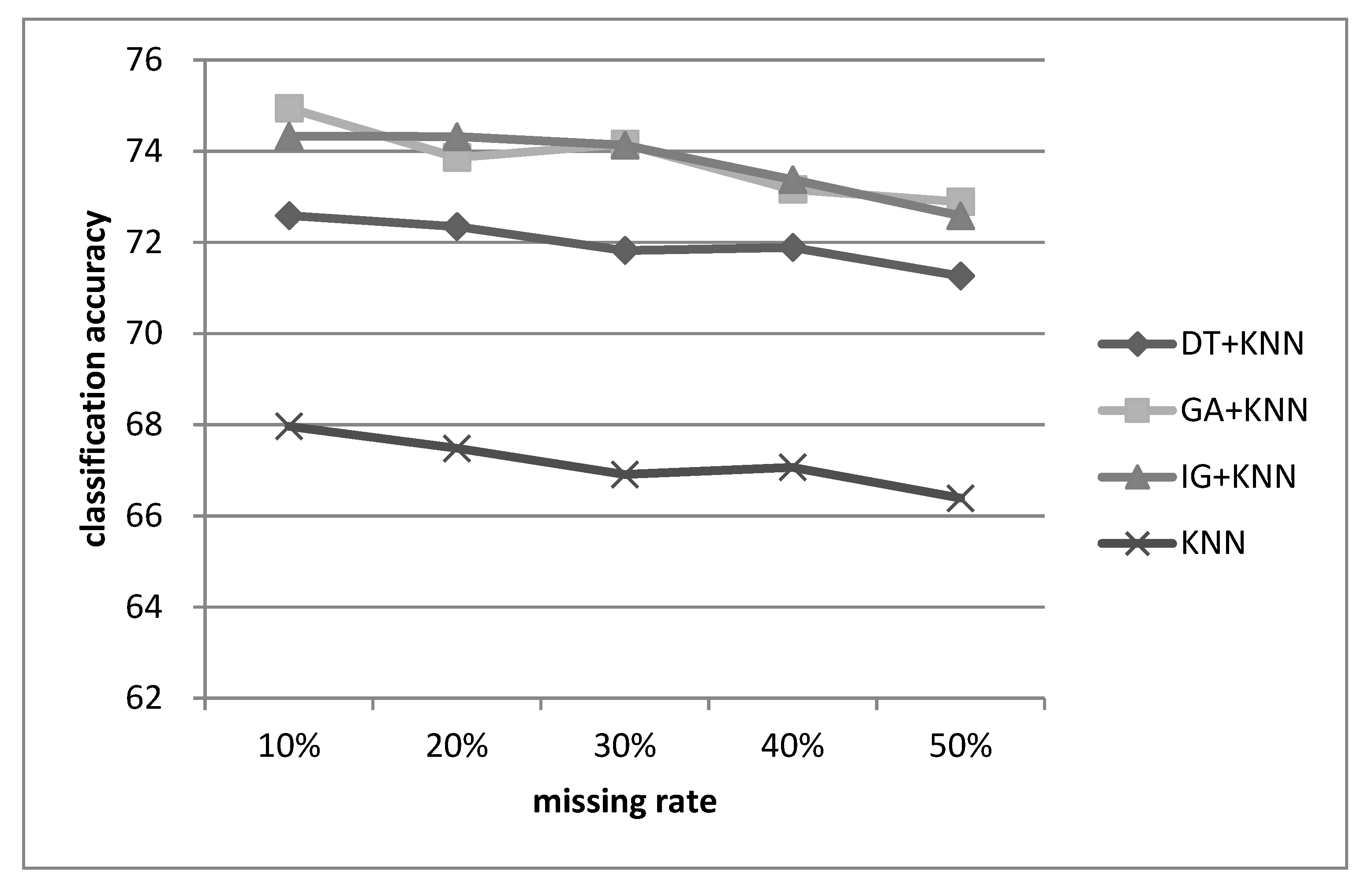 Applsci 10 02344 g003