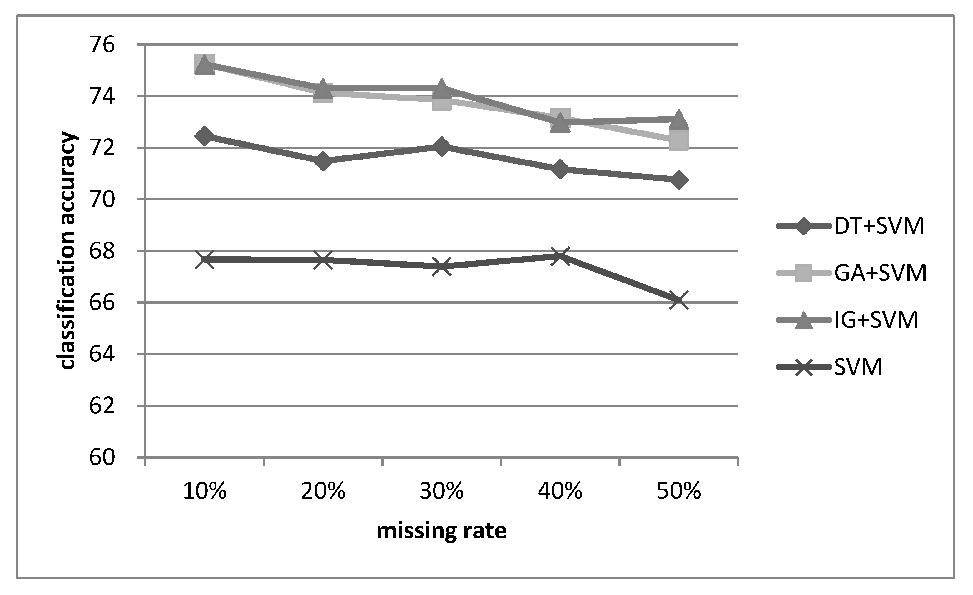 Applsci 10 02344 g004
