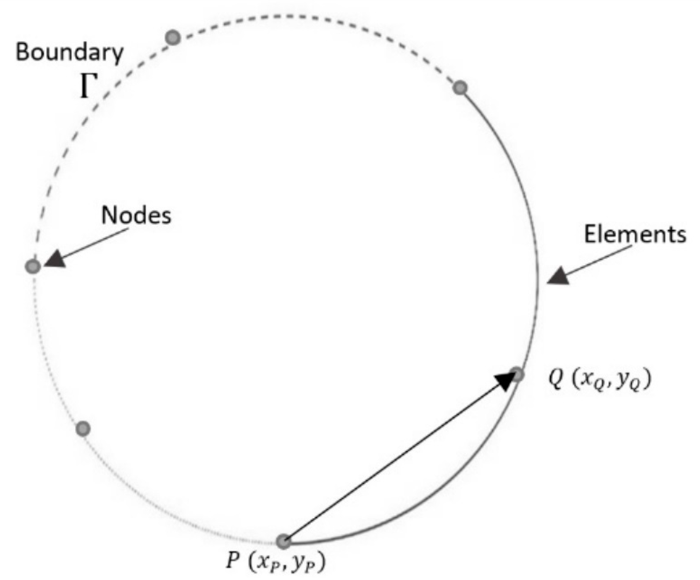 Applsci 10 02345 g002