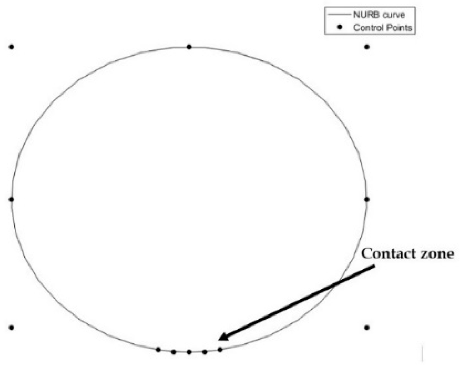 Applsci 10 02345 g006