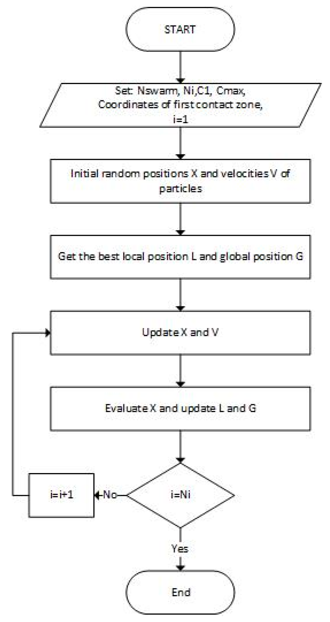 Applsci 10 02345 g007