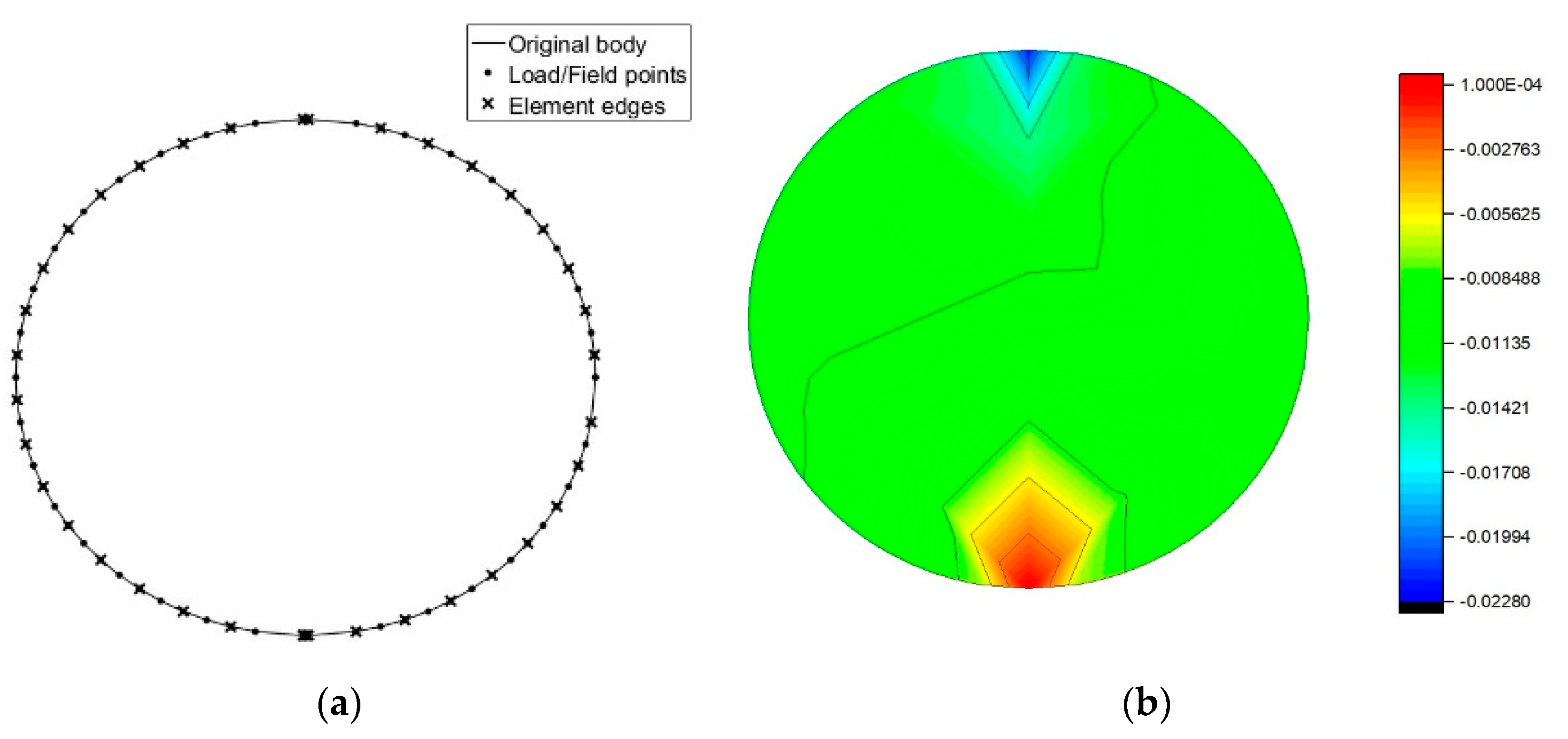 Applsci 10 02345 g011
