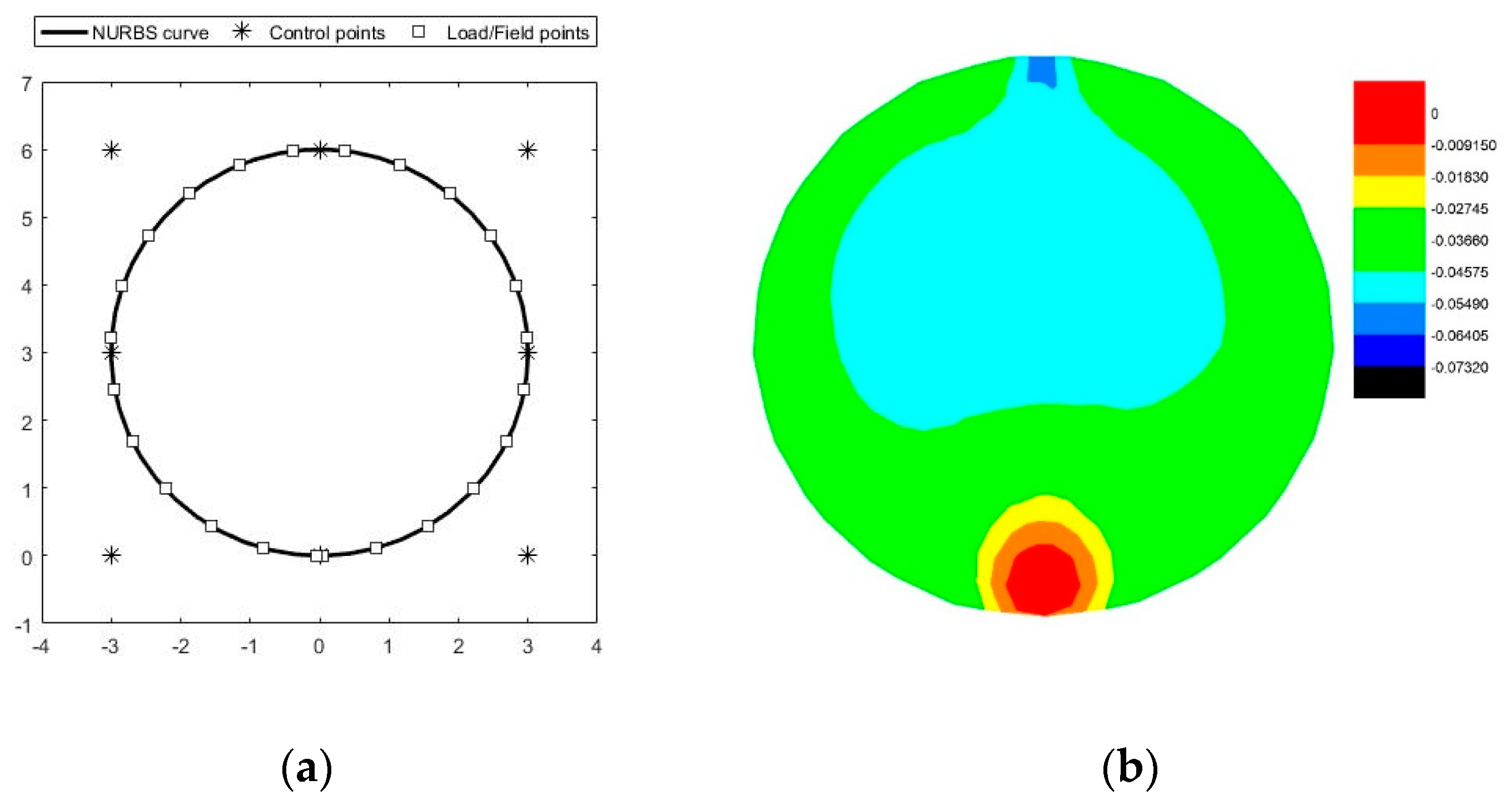 Applsci 10 02345 g012