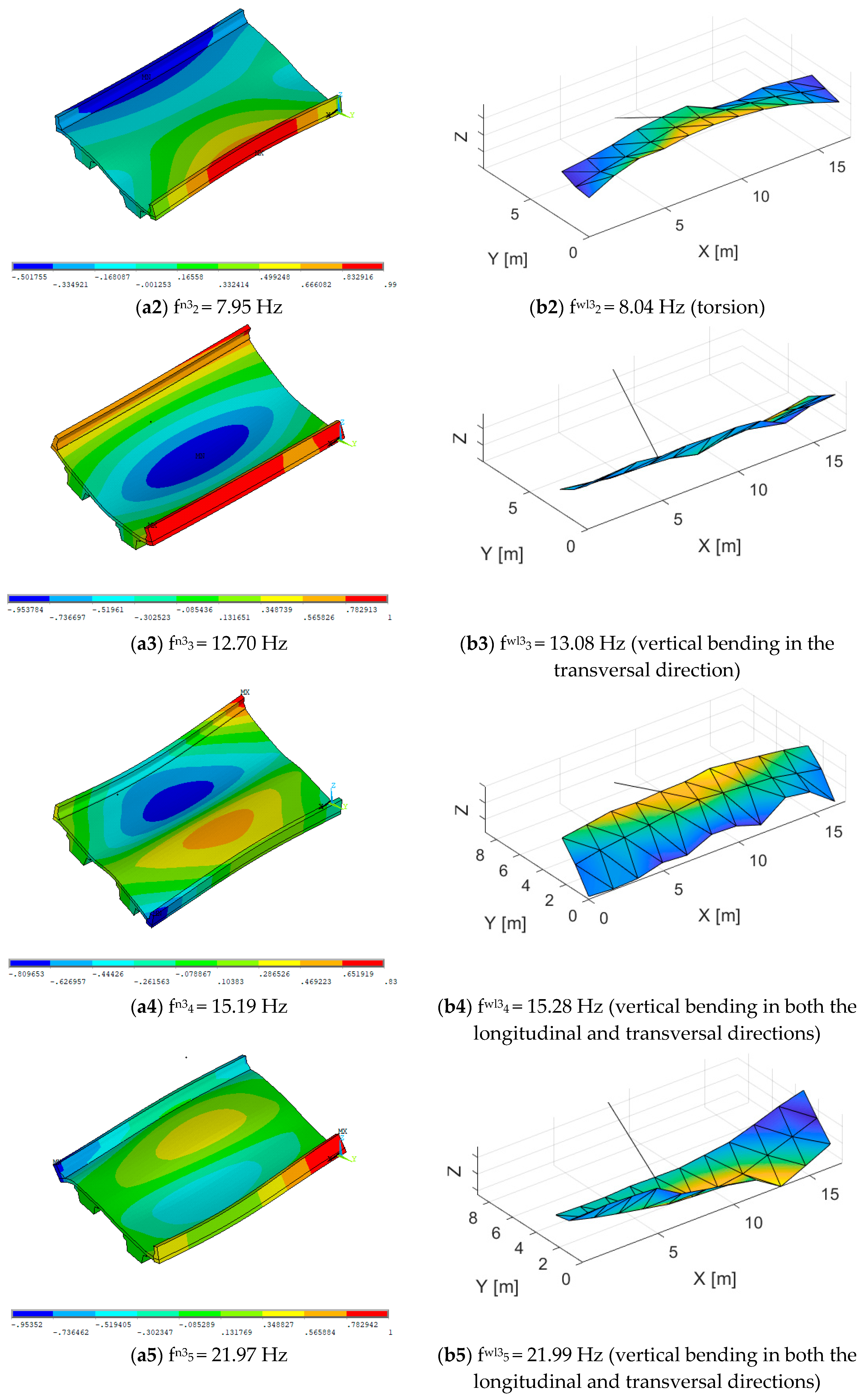 Applsci 10 02347 g005b