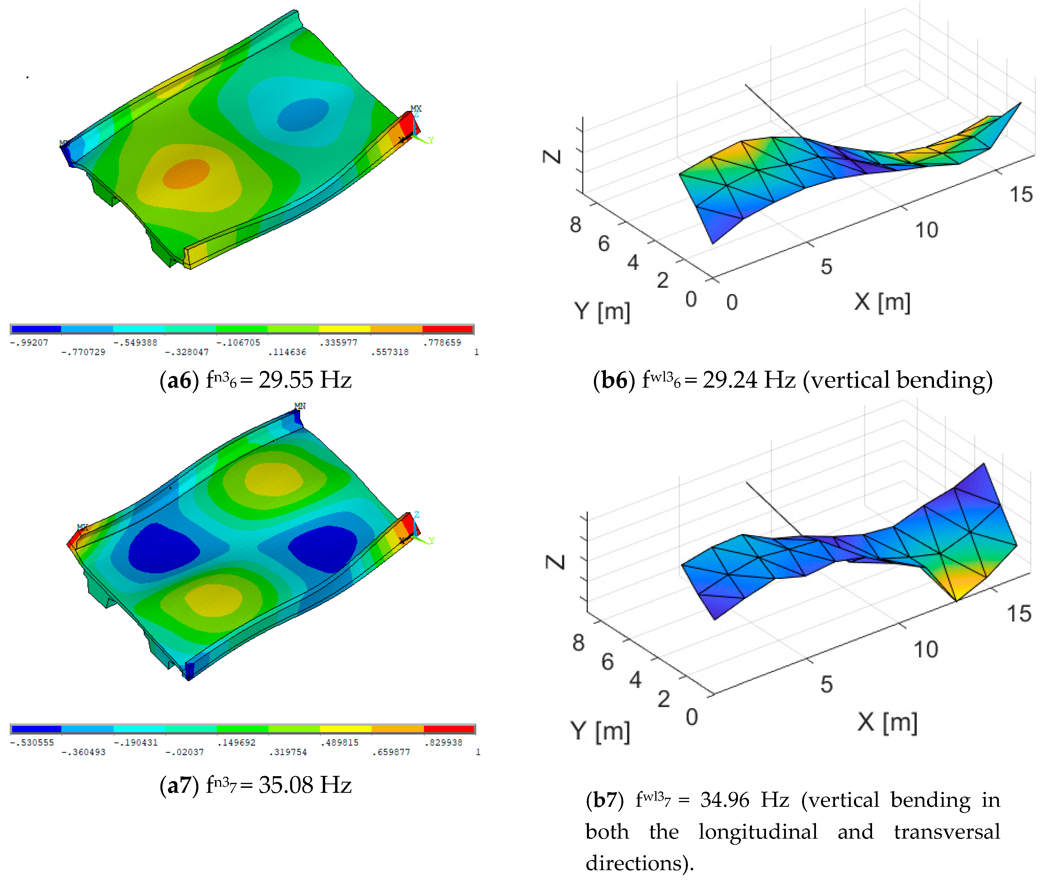 Applsci 10 02347 g005c