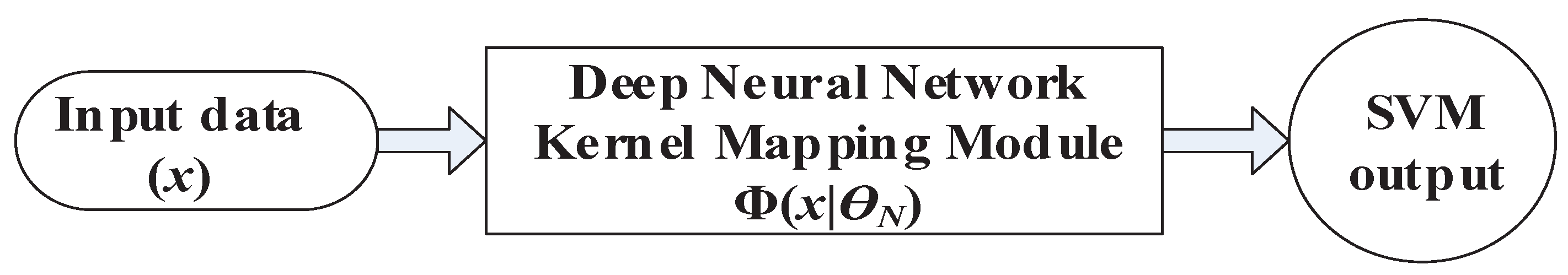 Applsci 10 02348 g001