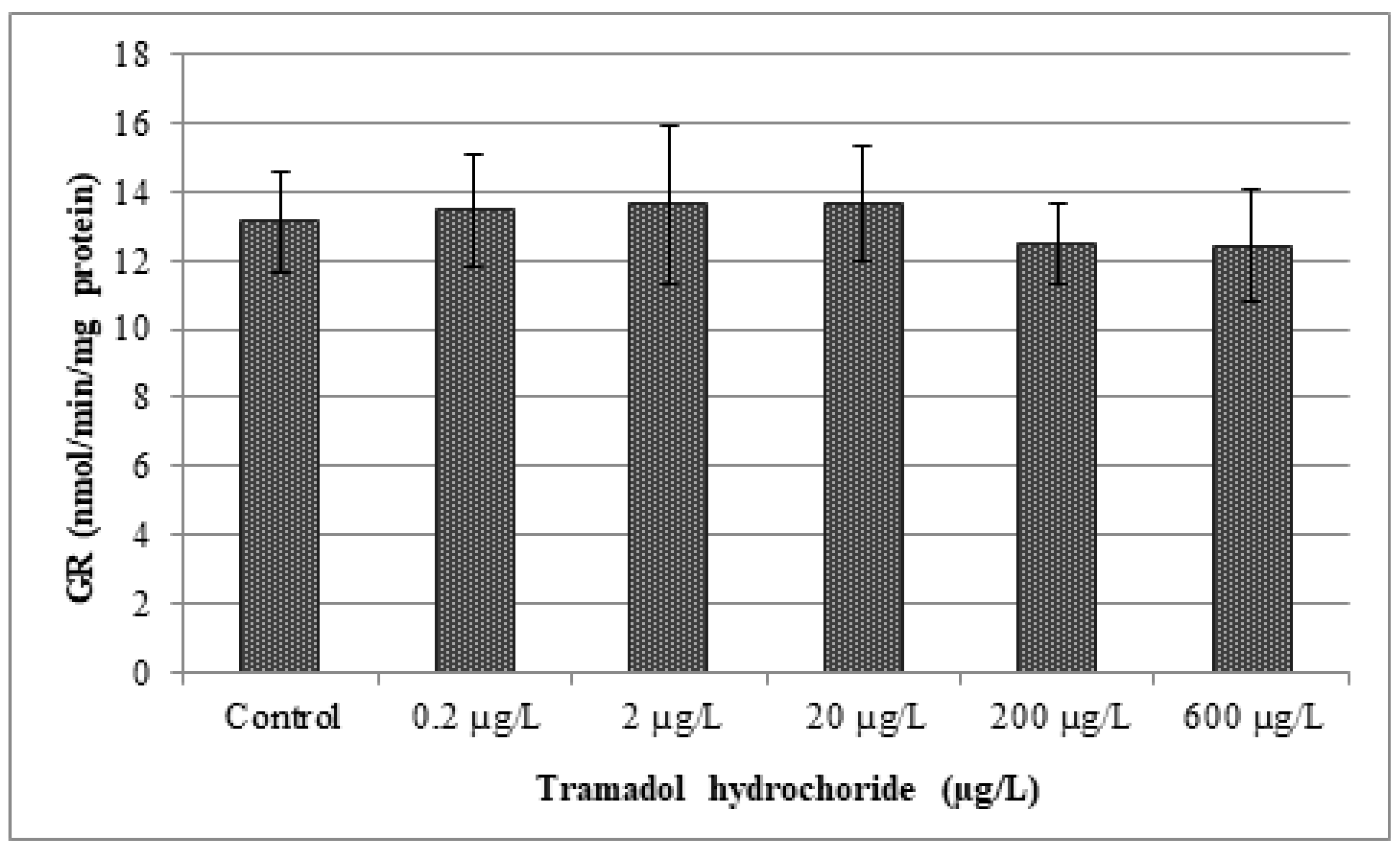 Applsci 10 02349 g004